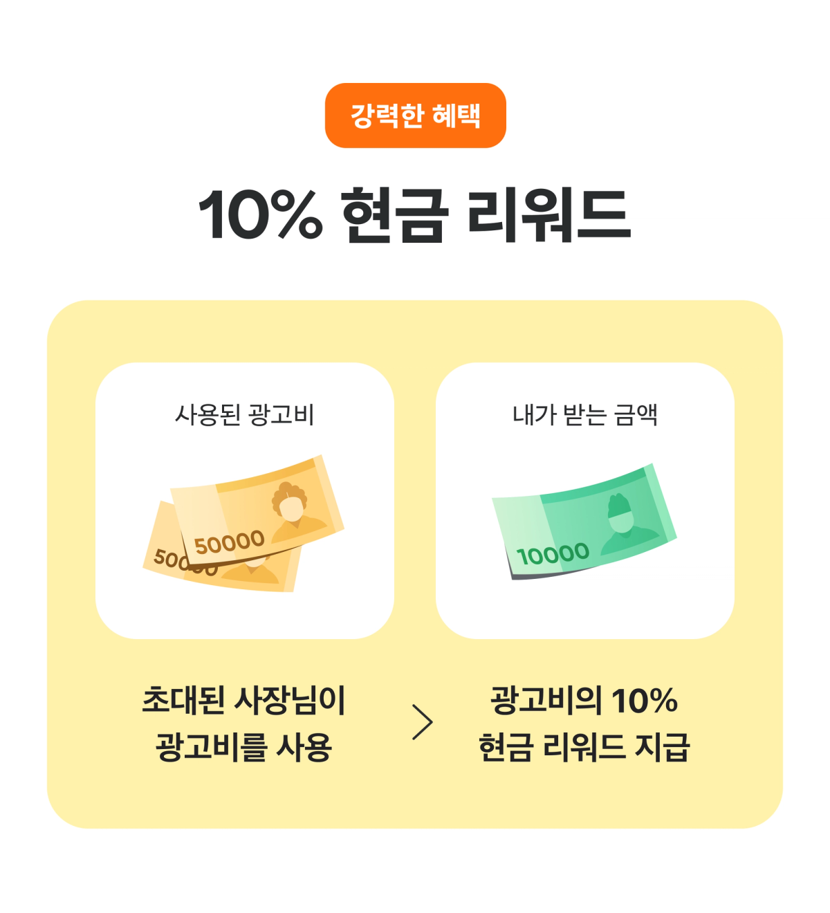 10% 현금 리워드