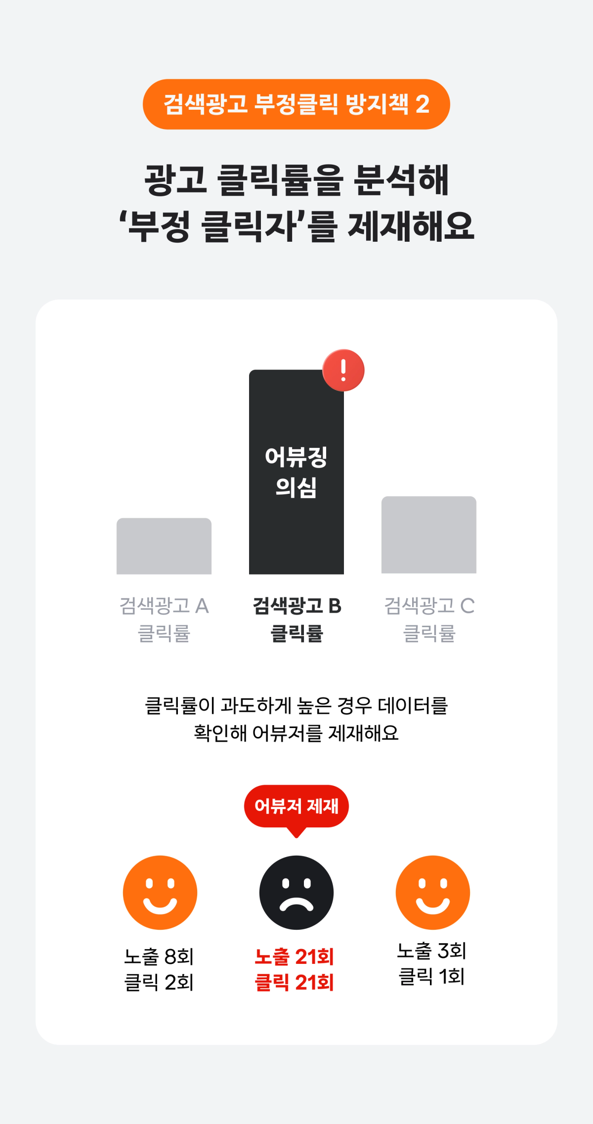 검색광고 부정클릭 방지책 2