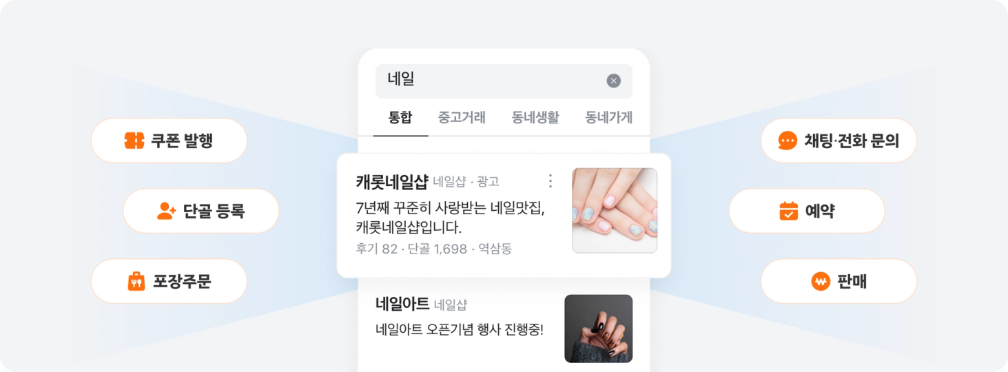 브랜드 지점 방문 늘리기 이미지