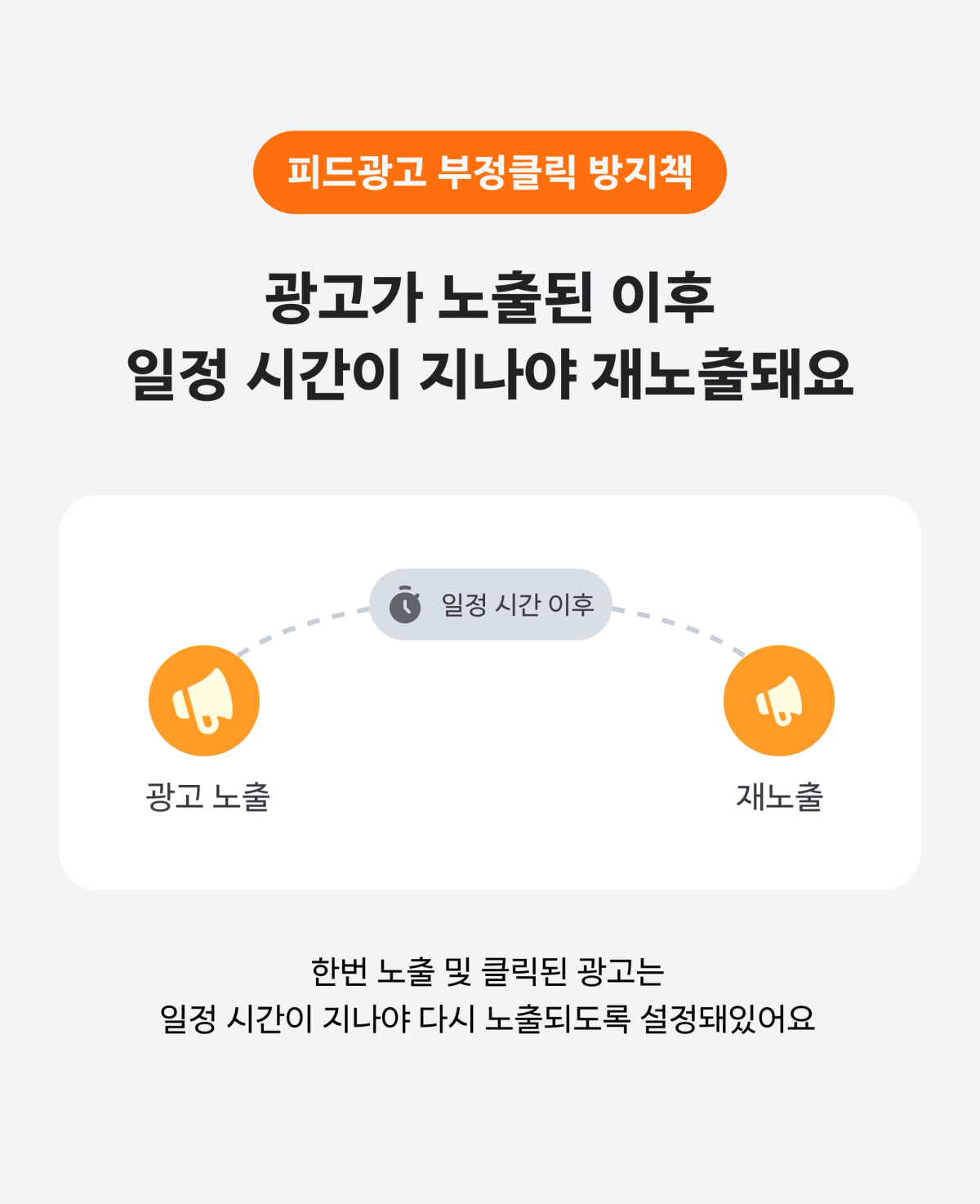 피드광고 부정클릭 방지책