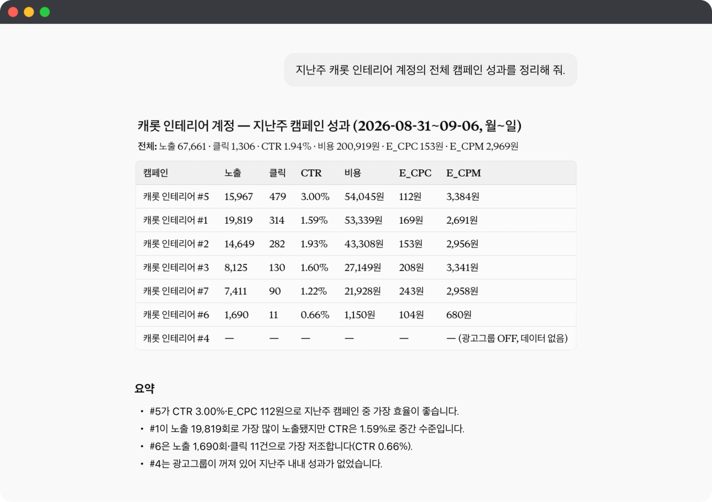 실제 당근 광고 MCP 활용 예시