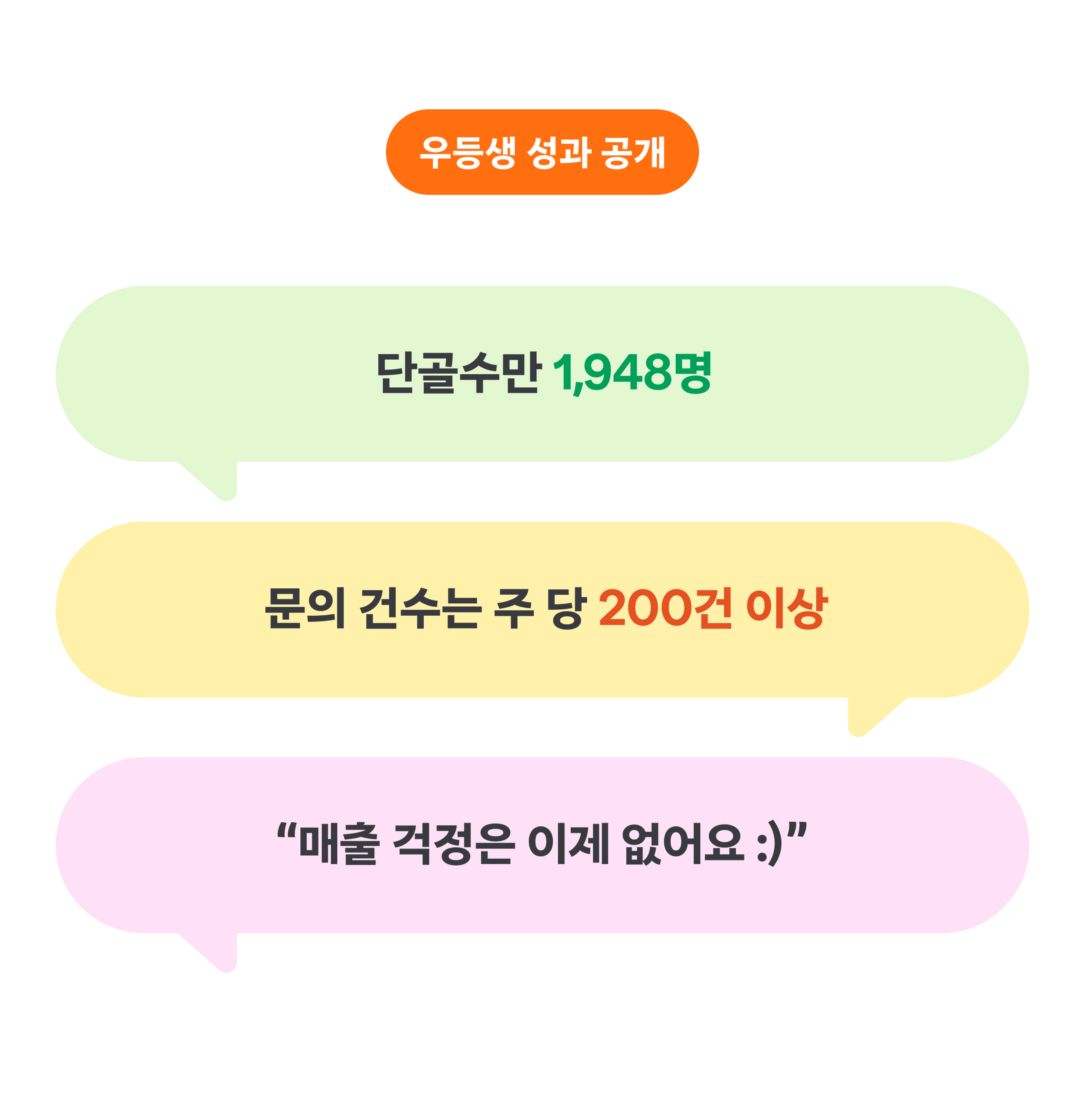 만능수리설비_성과