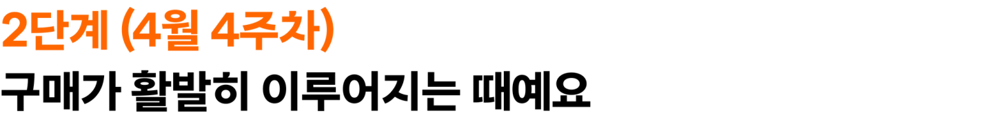 2단계(4월 4주차) 구매가 활발히 이루어지는 때