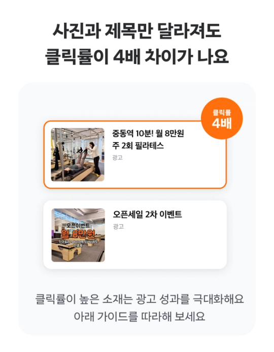 사진과 제목만 달라져도 클릭률 4배 차이