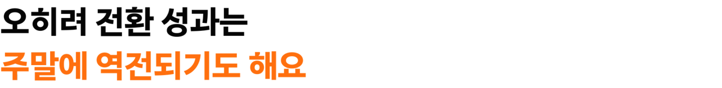 오히려 전환 성과는 주말에 역전되기도 해요