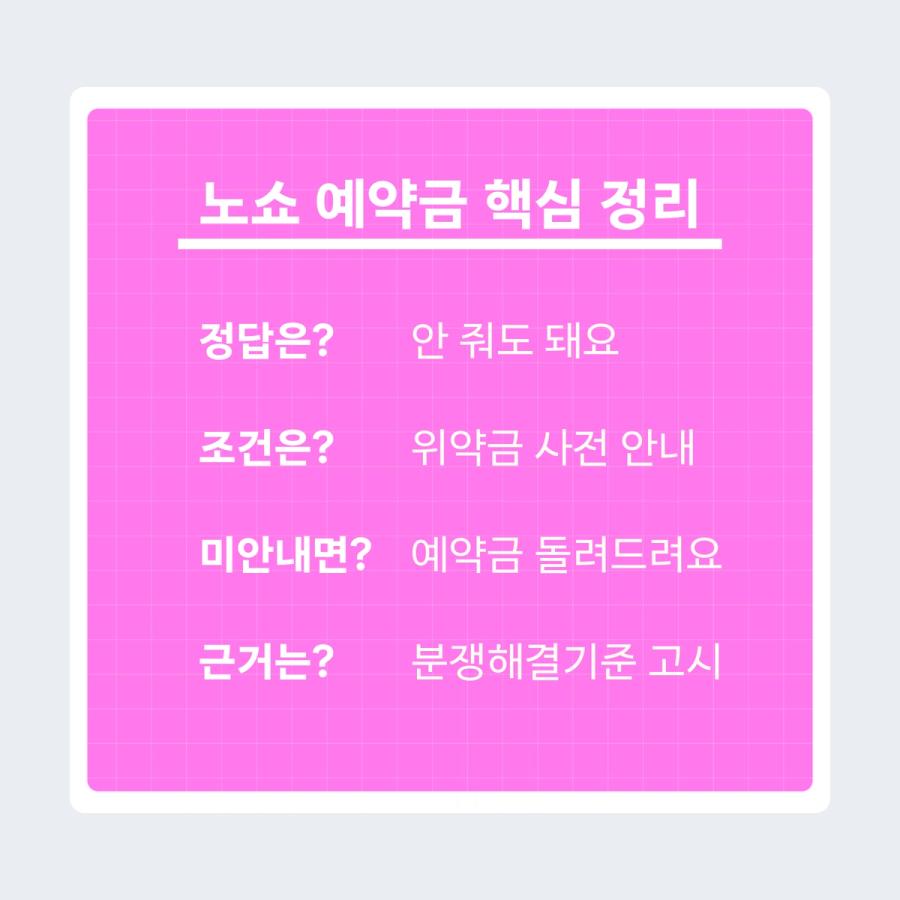 노쇼 예약금 핵심 정리 - 위약금을 미리 안내했다면 안 돌려줘도 되고, 안내가 없었다면 돌려드려요. 근거는 소비자분쟁해결기준 고시