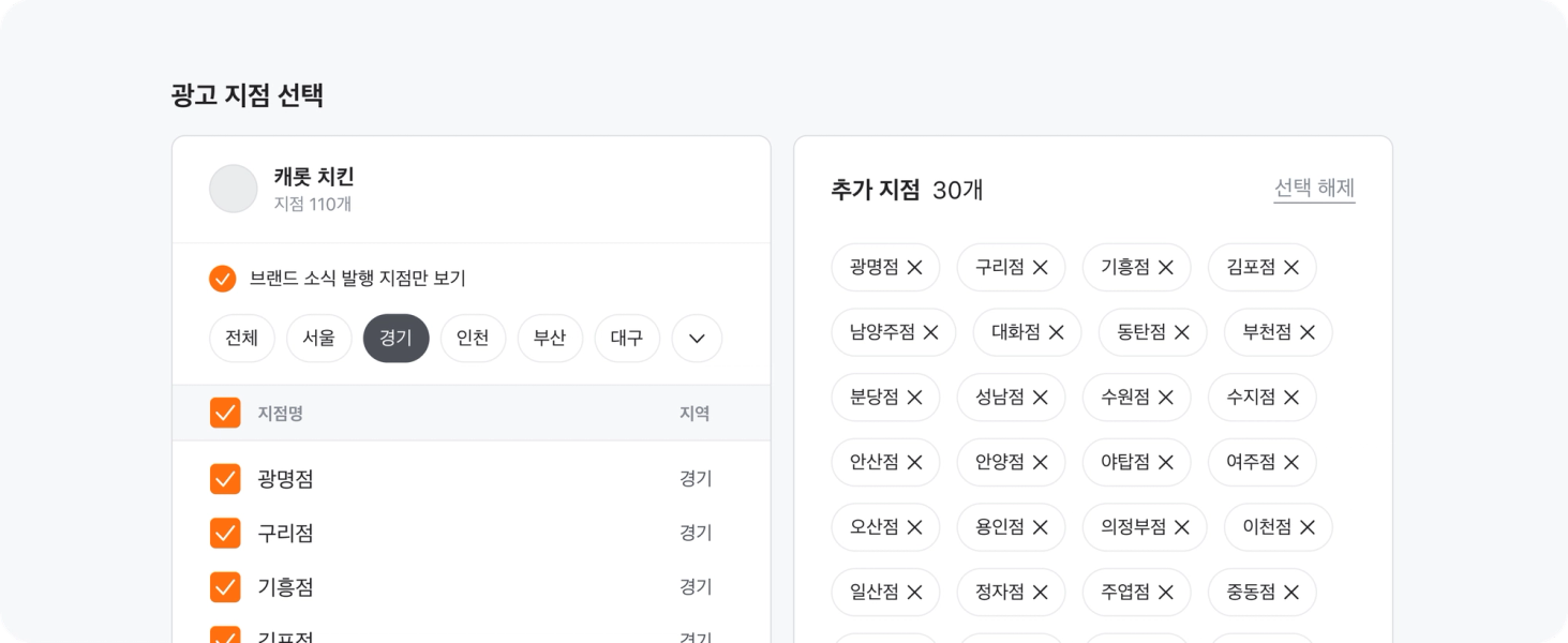 본사 단일 캠페인으로 간편 운영