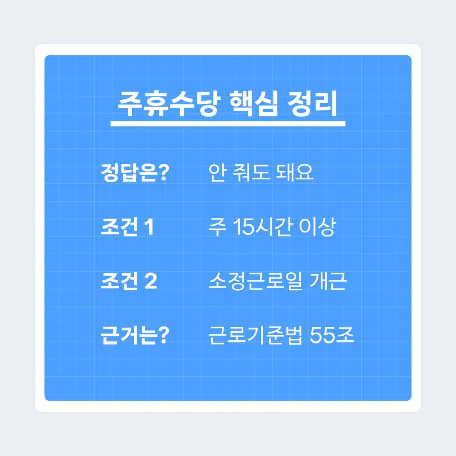 주휴수당 핵심 정리 - 주 15시간 이상 근무와 소정근로일 개근 시 발생, 근거는 근로기준법 제55조