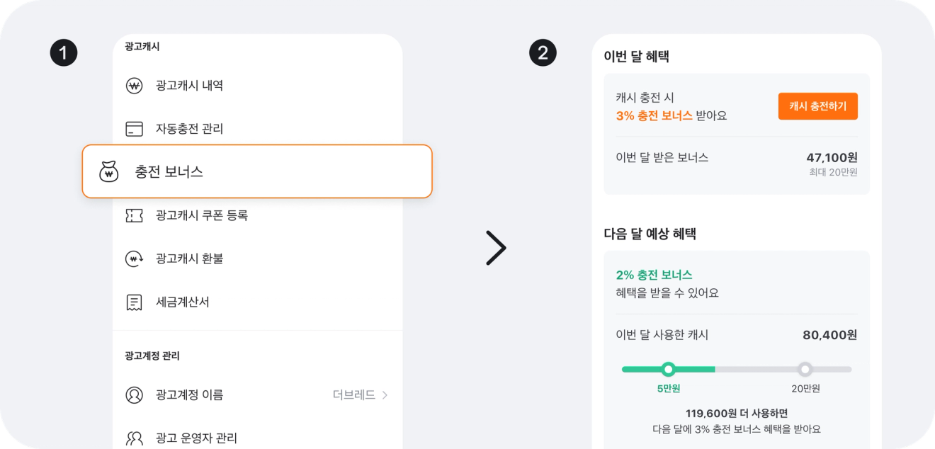 당근비즈니스-충전-보너스