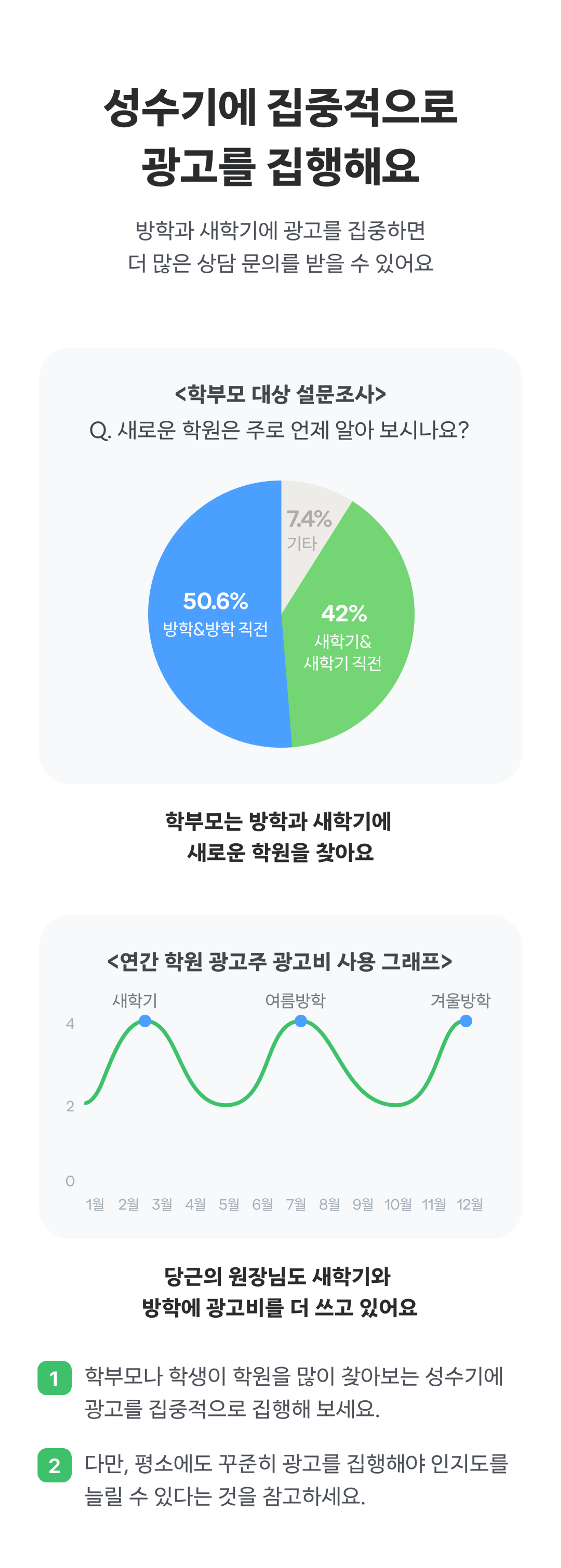 성수기