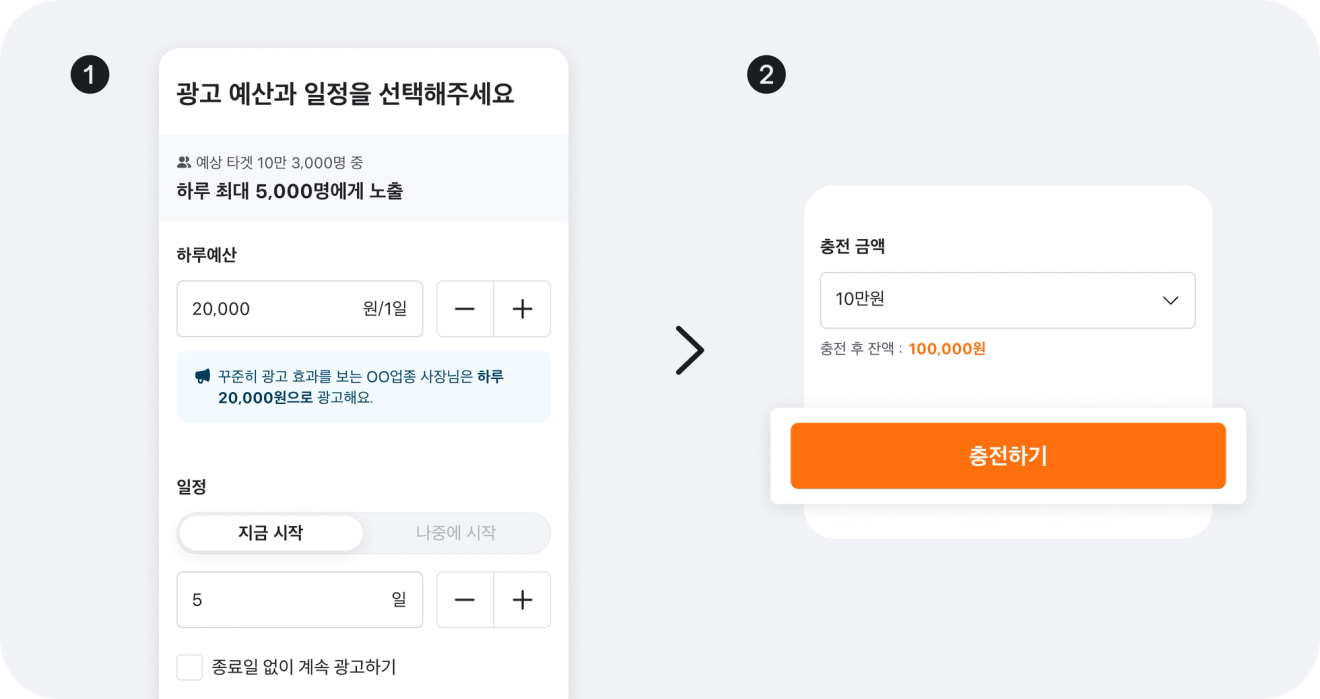당근-광고캐시