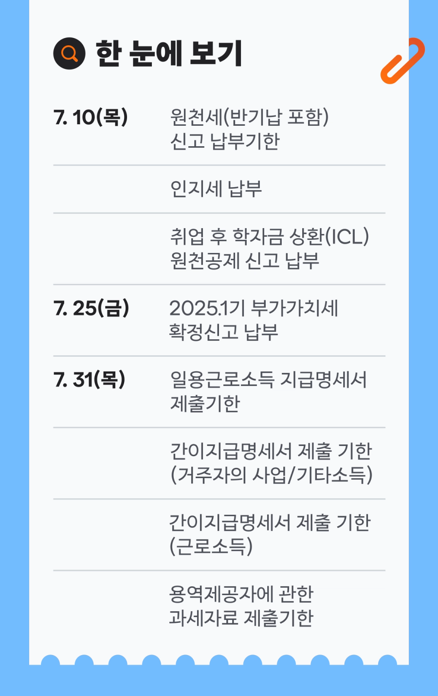 7월 세무일정 목록