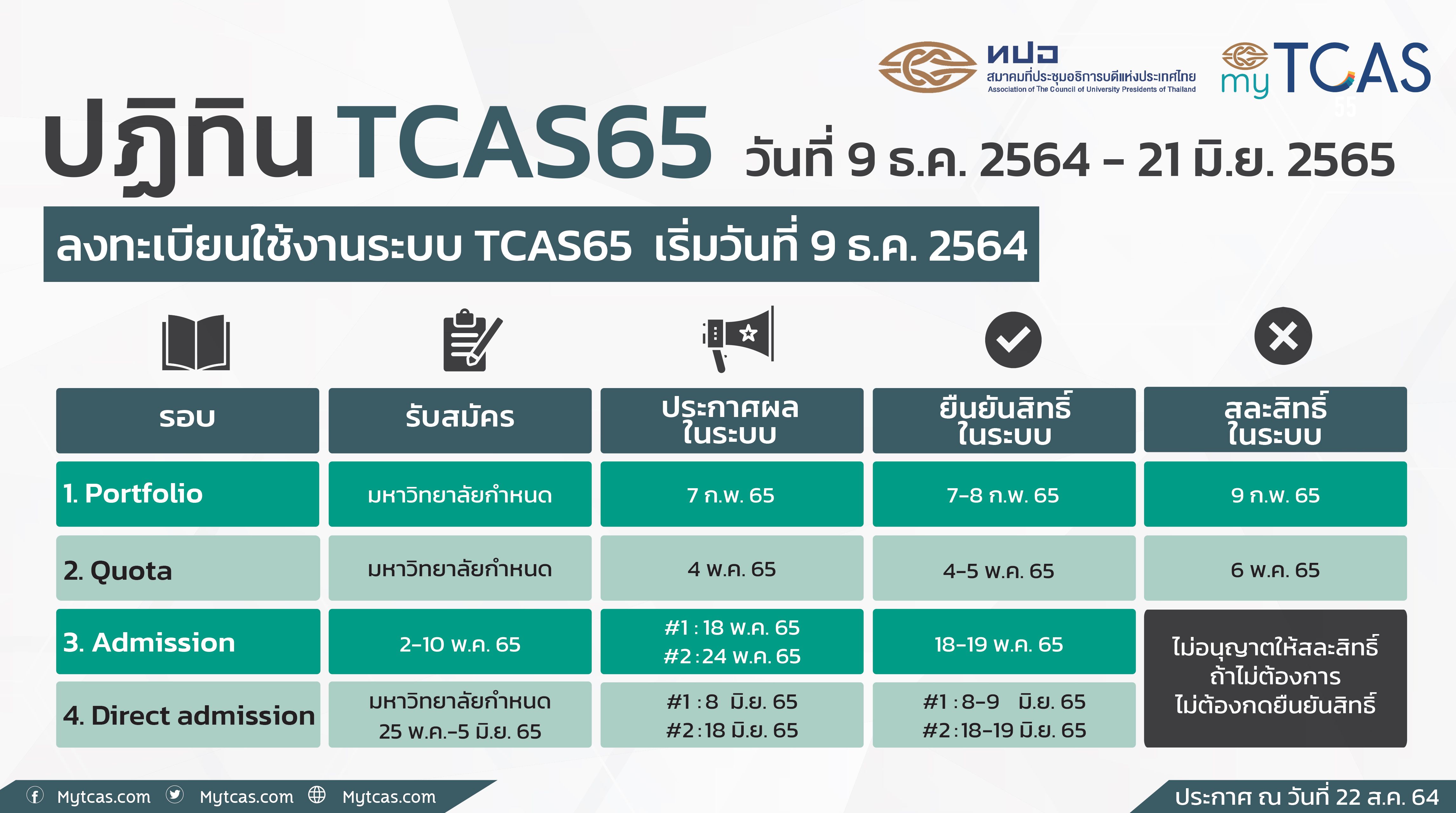 Tcas65 à¸£à¸°à¸šà¸šà¸à¸²à¸£à¸„ à¸