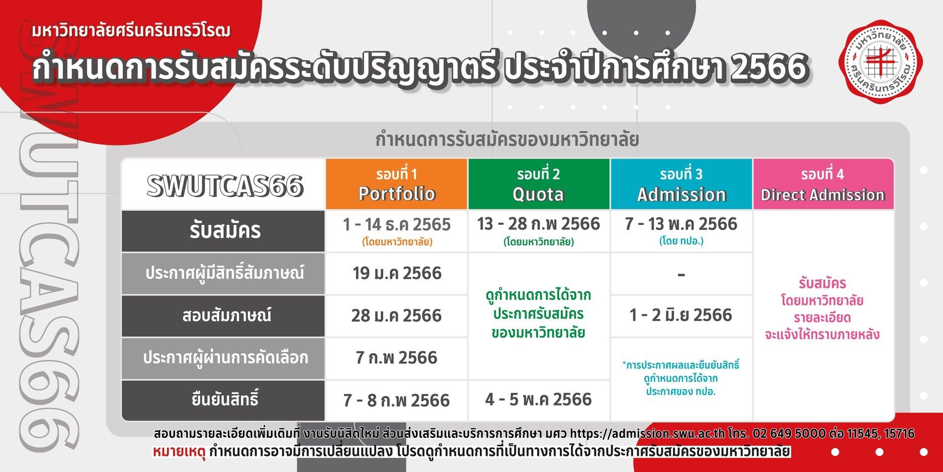 TCAS66 มหาวิทยาลัยศรีนครินทรวิโรฒ