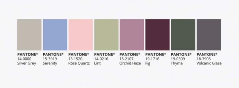 What is Your Colour Personality?