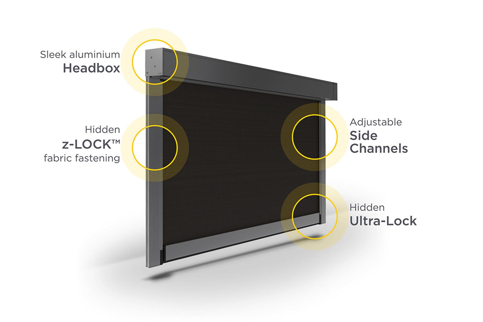 Zipscreen outdoor blind diagram showing the aluminium headbox, hidden z-LOCK fabric fastening, adjustable side channels and hidden Ultra-Lock