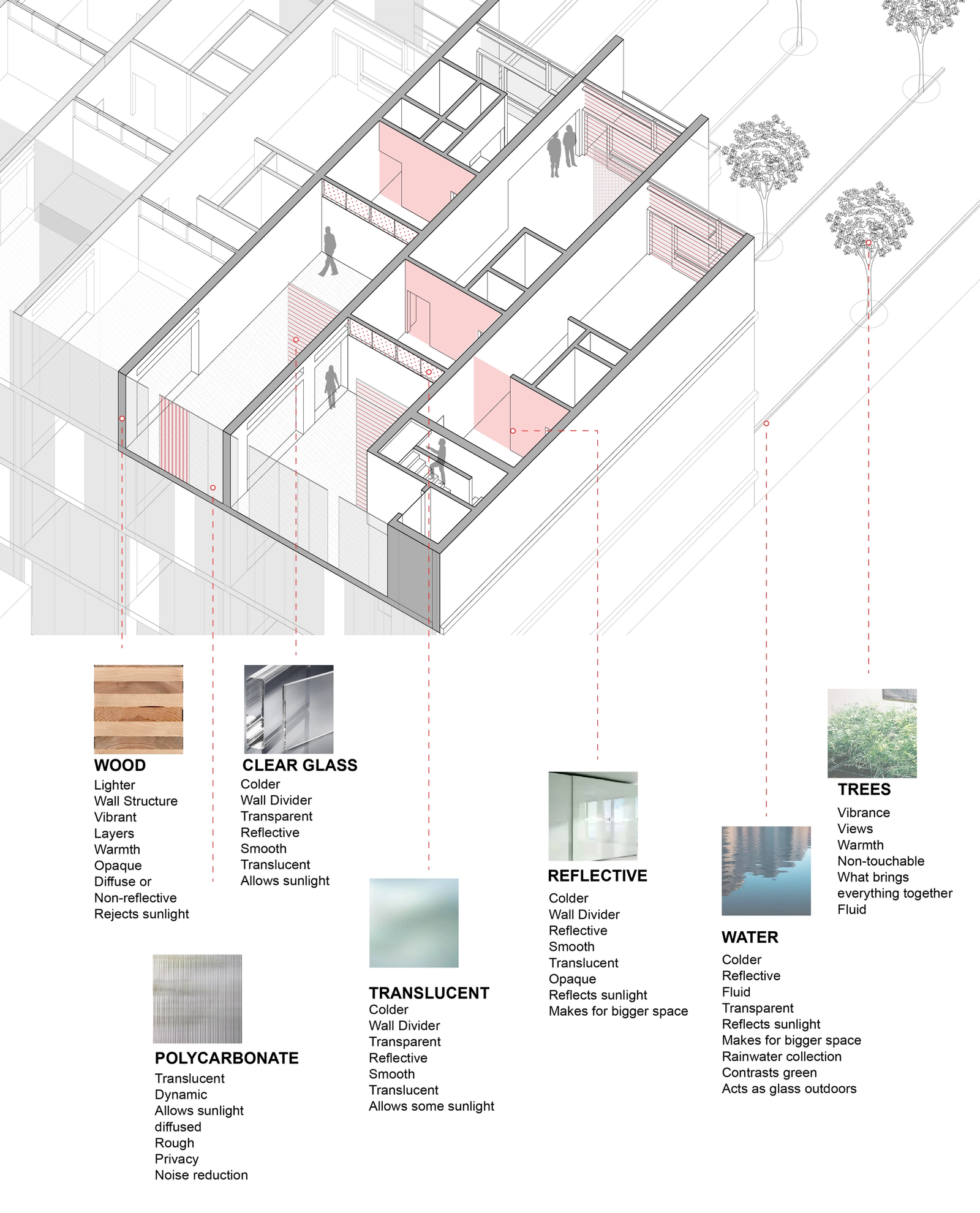 Nexus space 01.