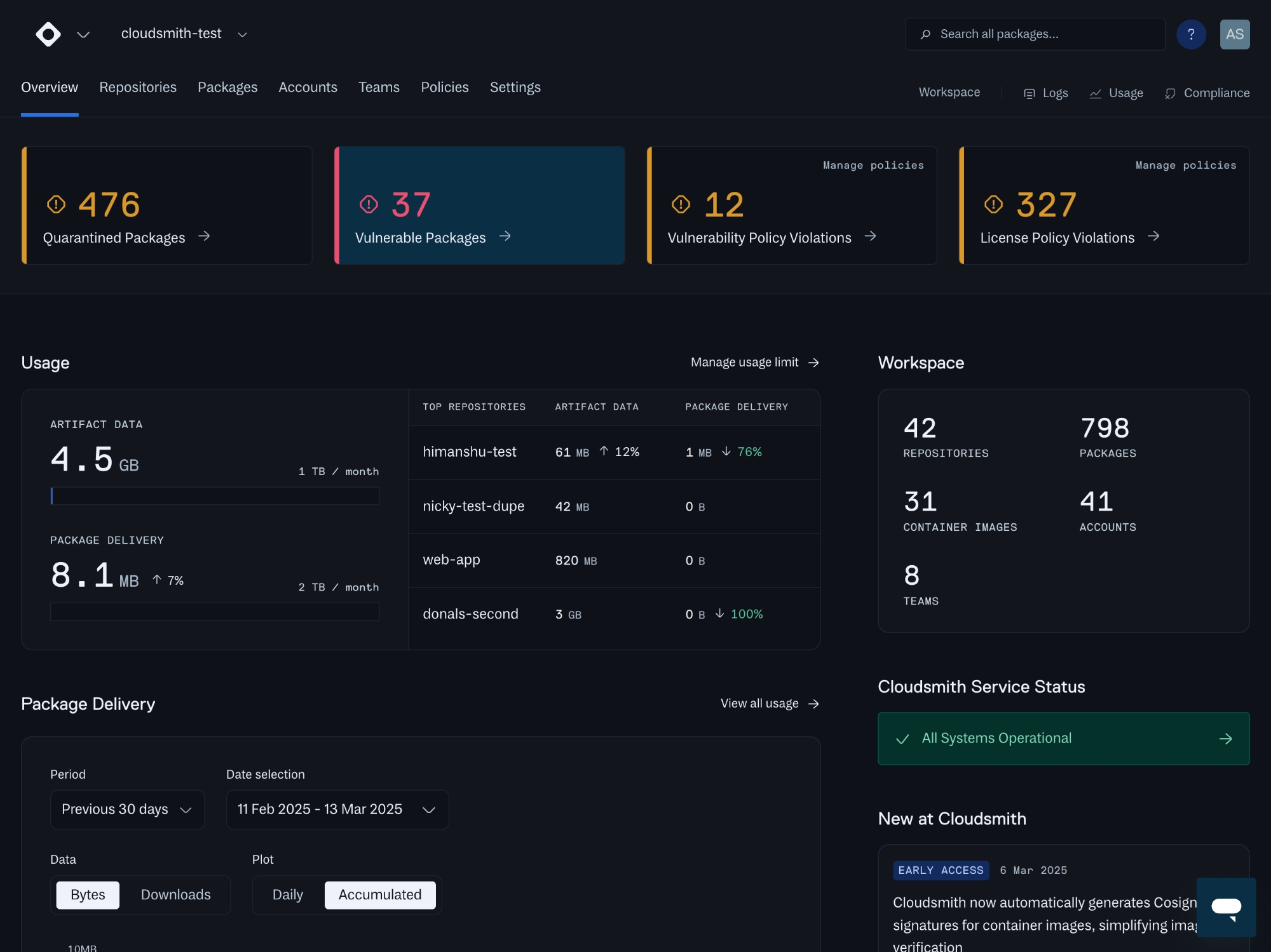Dark mode