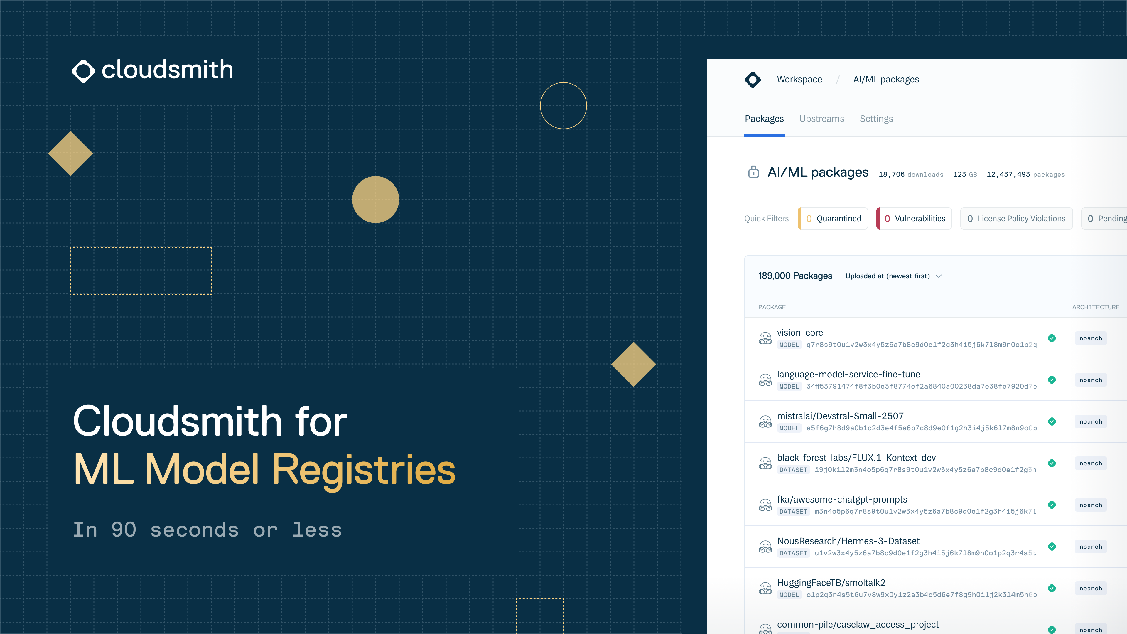 ML Model Registry
