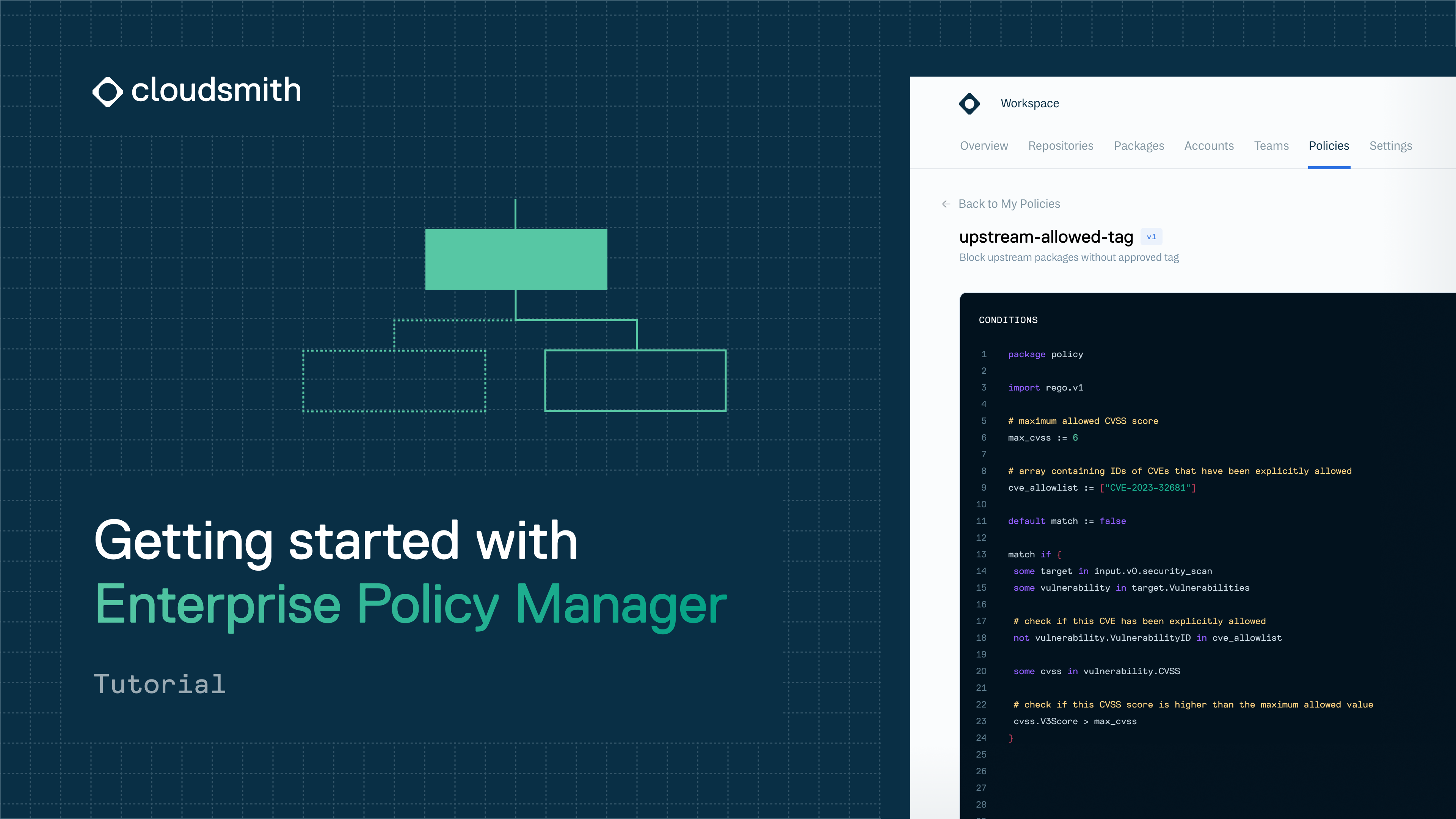 Enterprise Policy Management, Tutorial