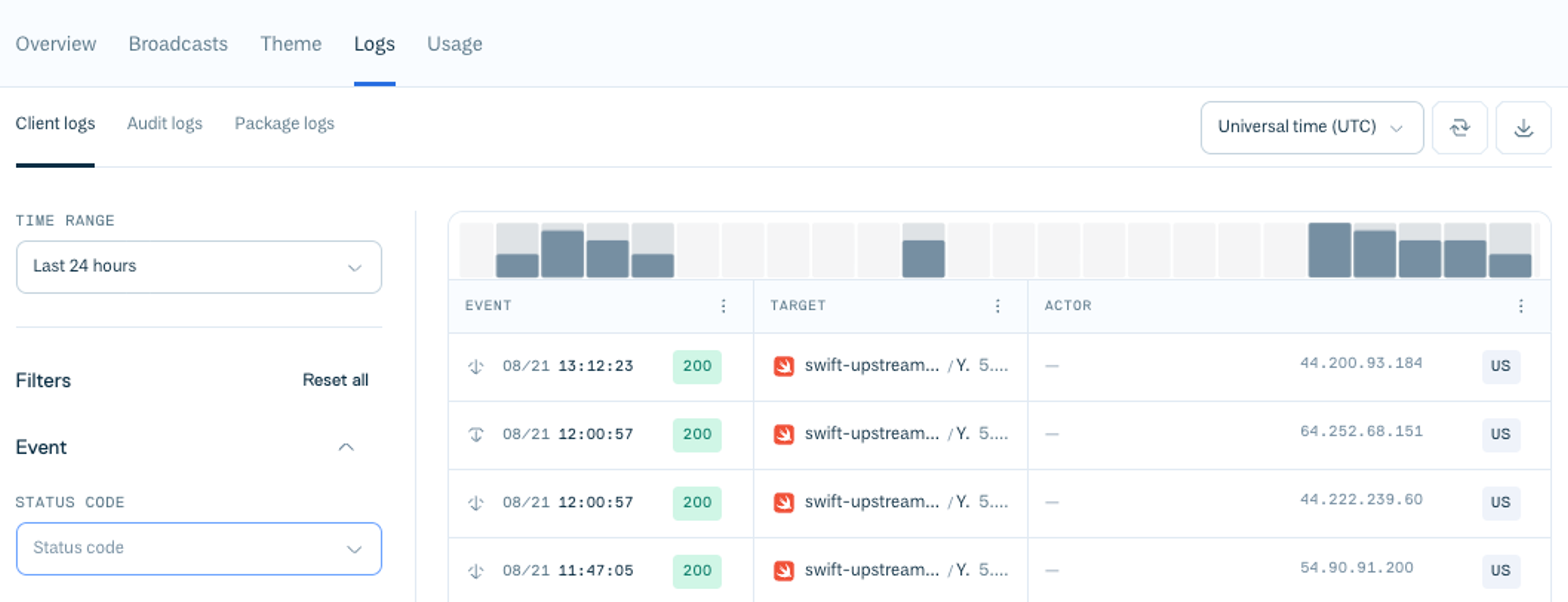 The Client logs view for Cloudsmith broadcasts.