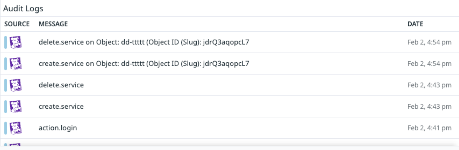 datadog service
