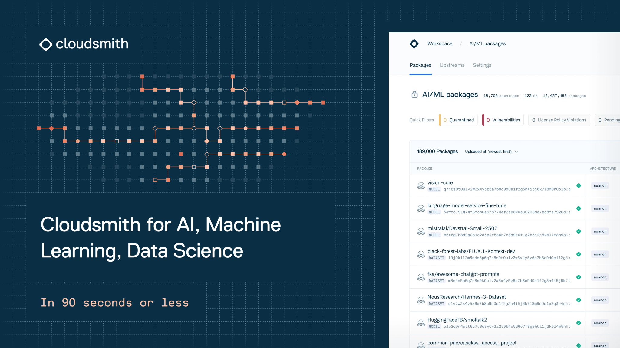 Artifact Management for AI, Machine Learning, Data Science | Cloudsmith