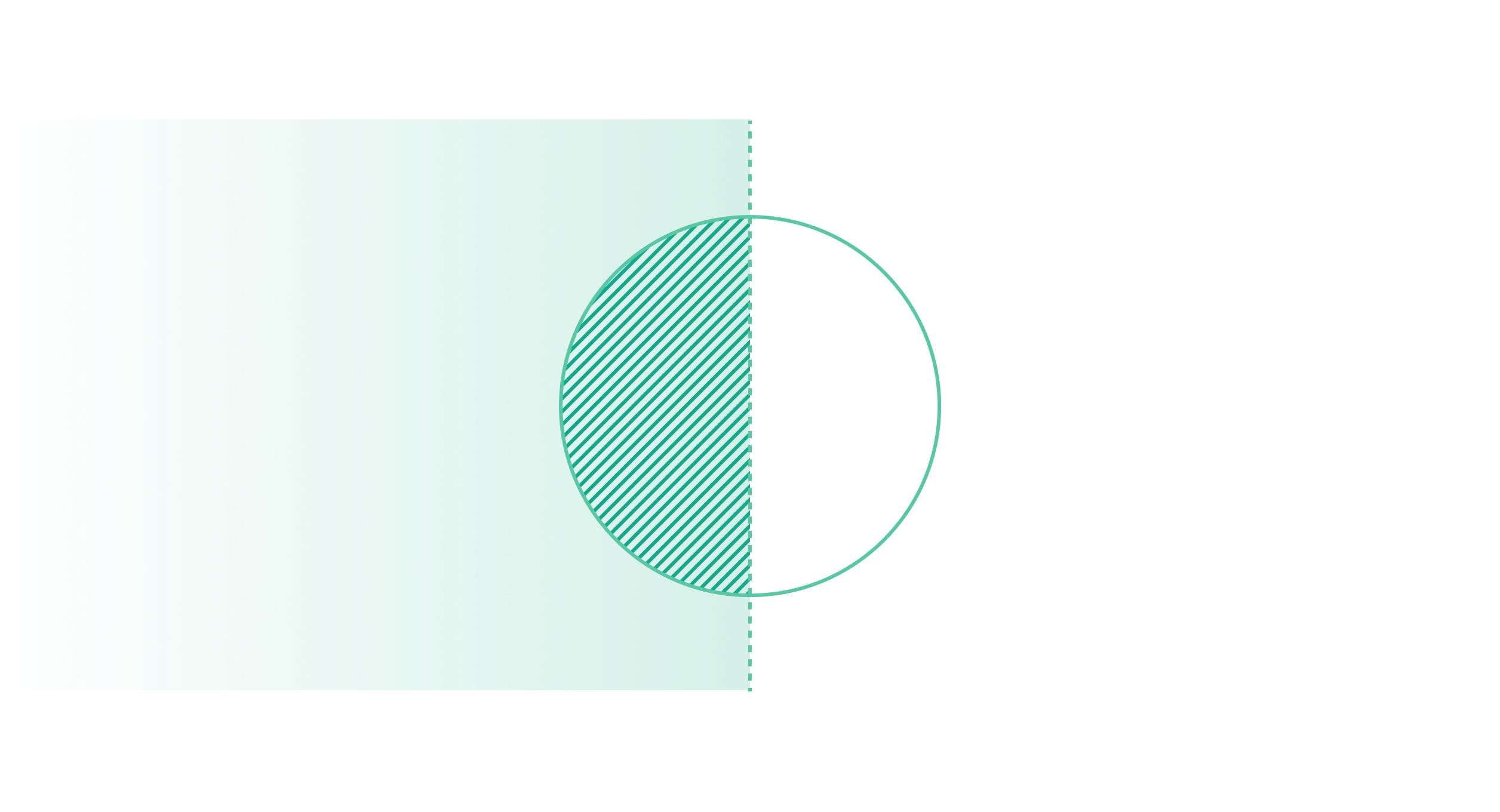 security-scanning