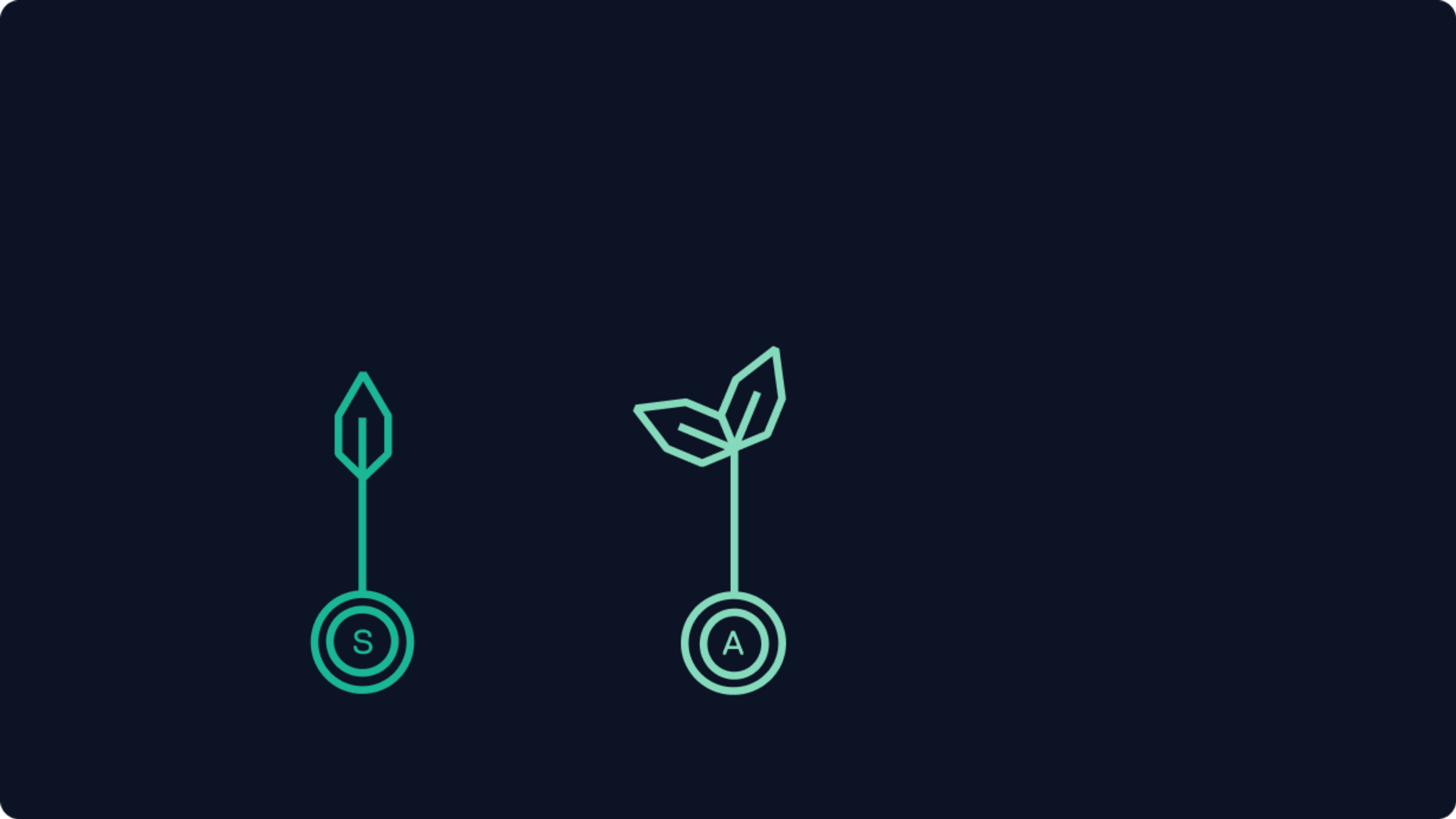 Investment - A