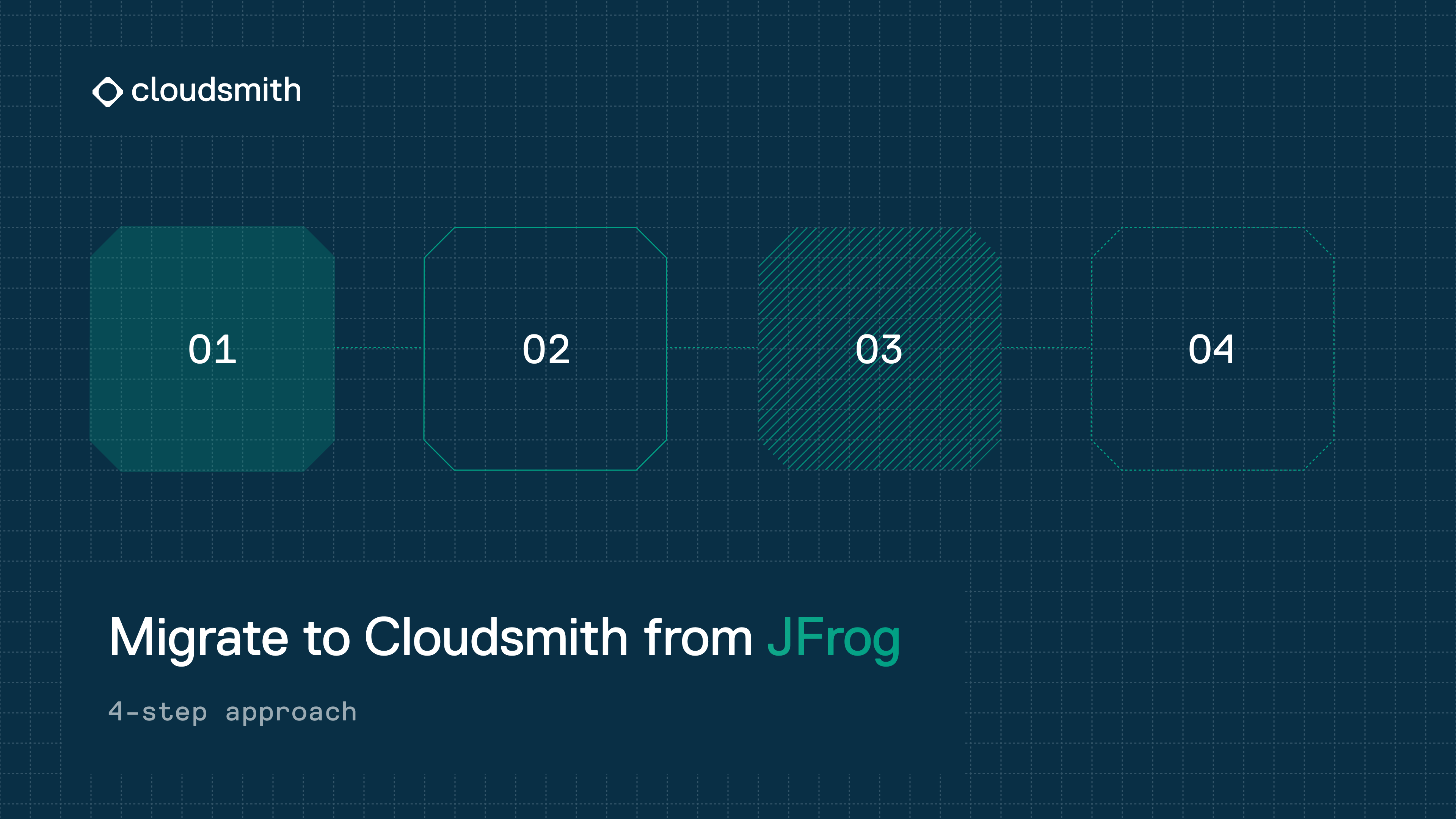 Alternative to JFrog Artifactory Video