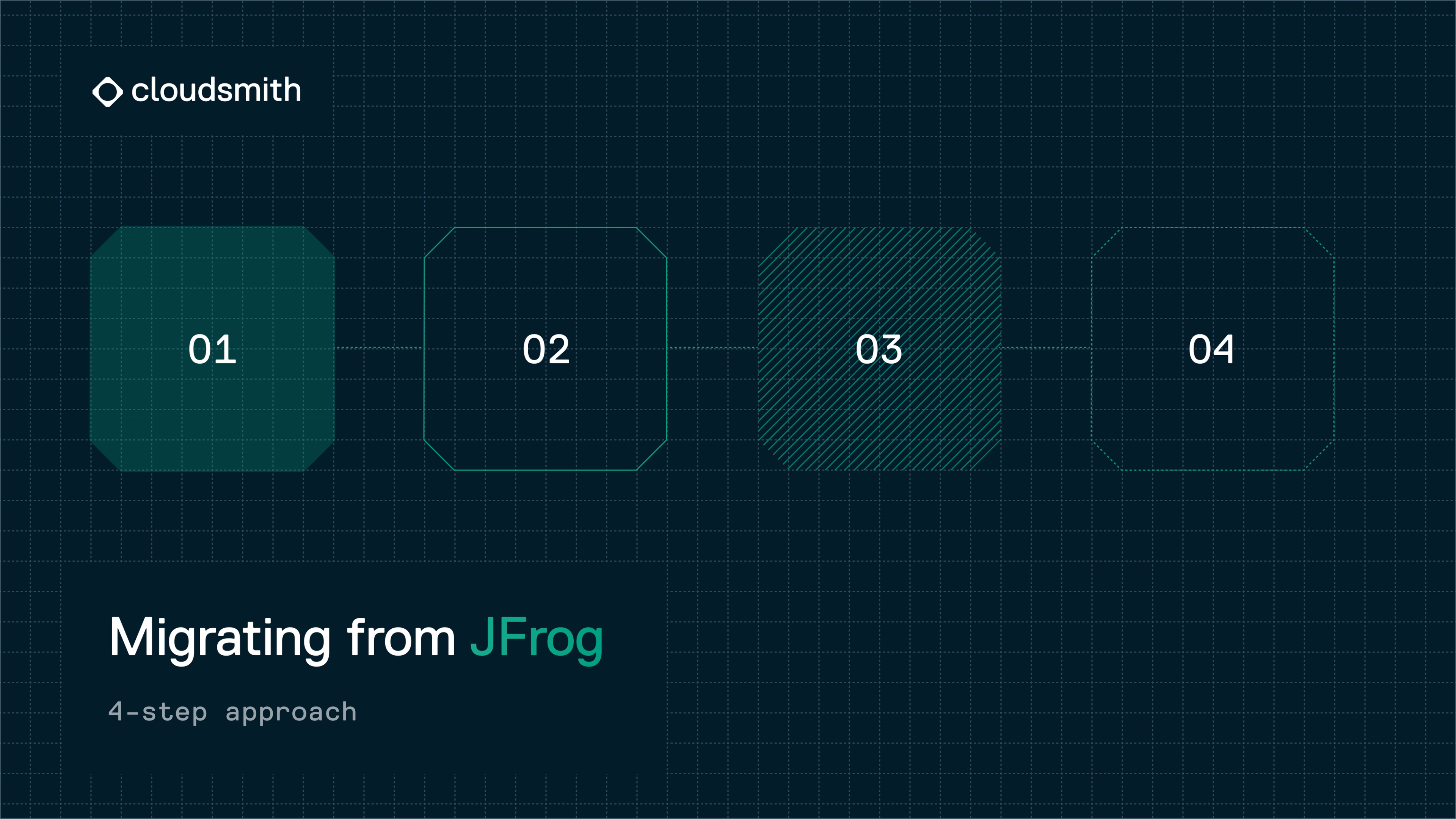 Alternative to JFrog Artifactory Video