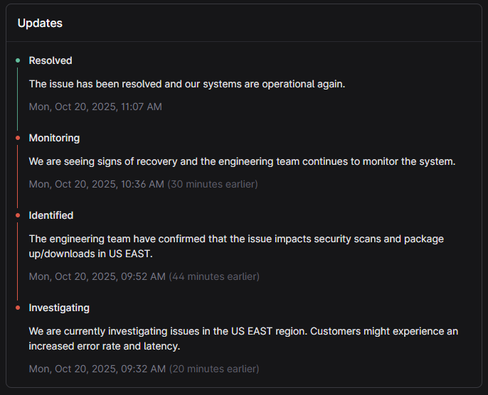 Cloudsmith Service Status on 20th October 2025