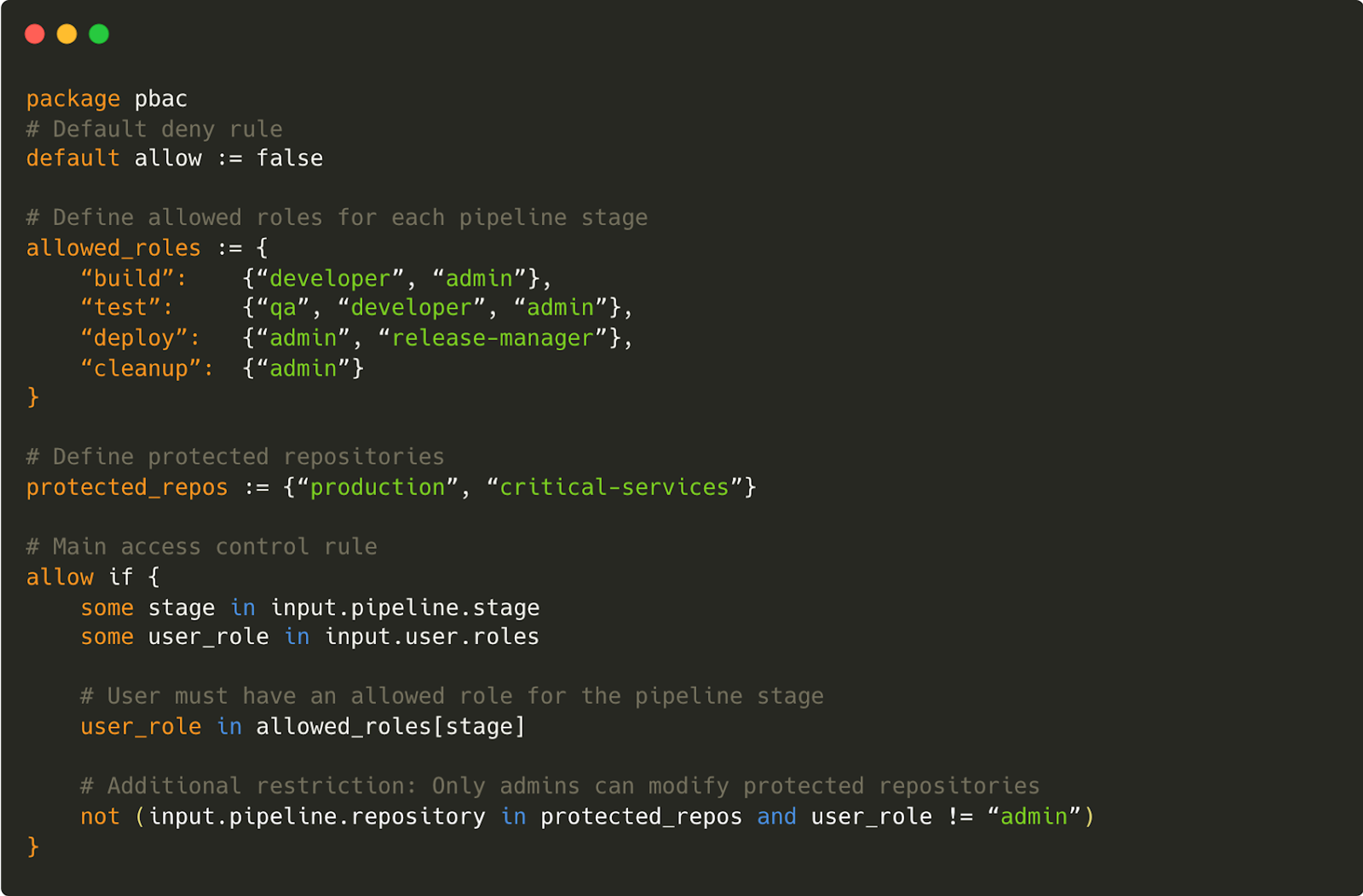 A Rego policy from Cloudsmith’s OWASP CI/CD Guide that implements PBAC