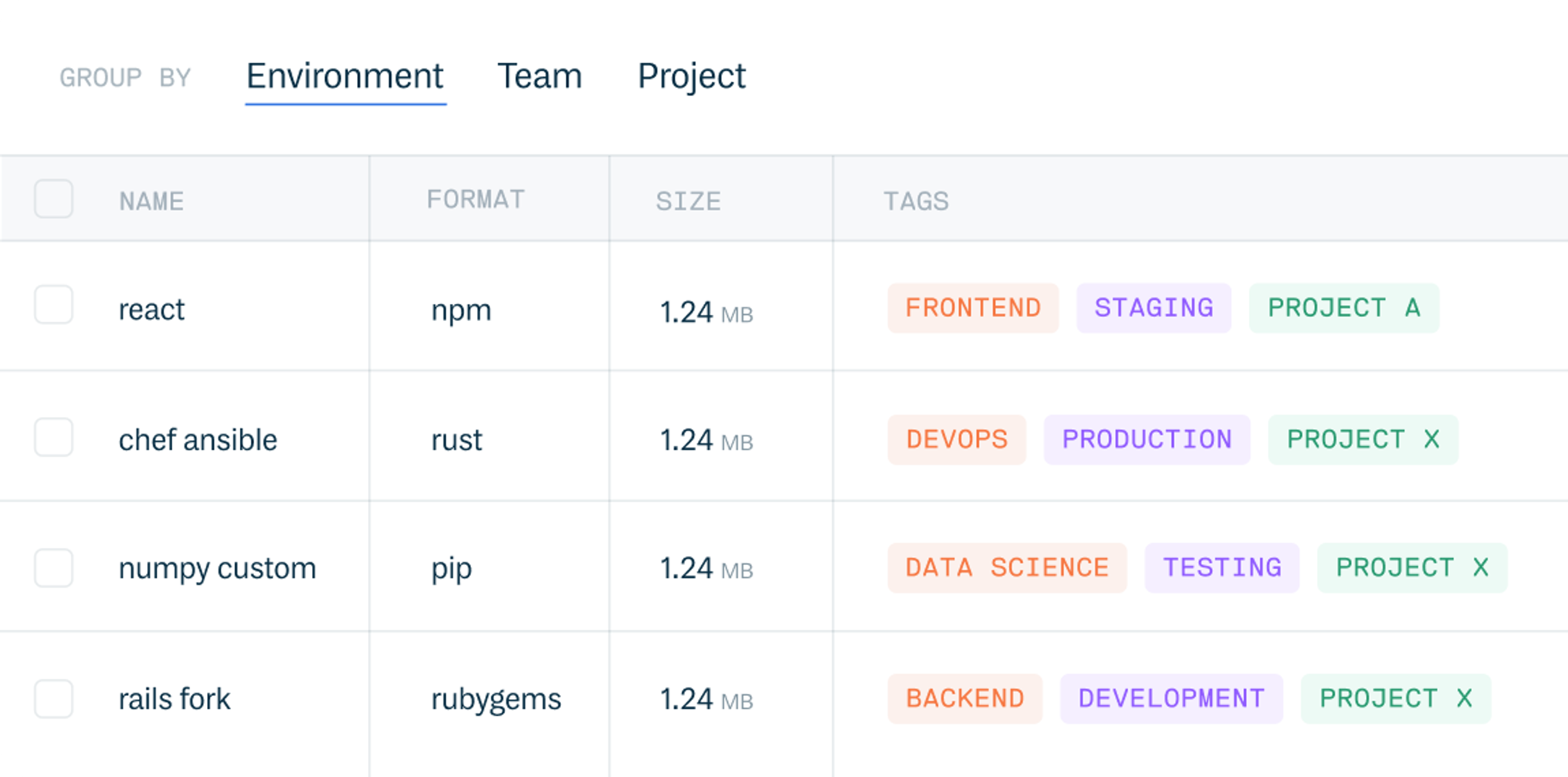 Private Software Artifact Repository | Cloudsmith