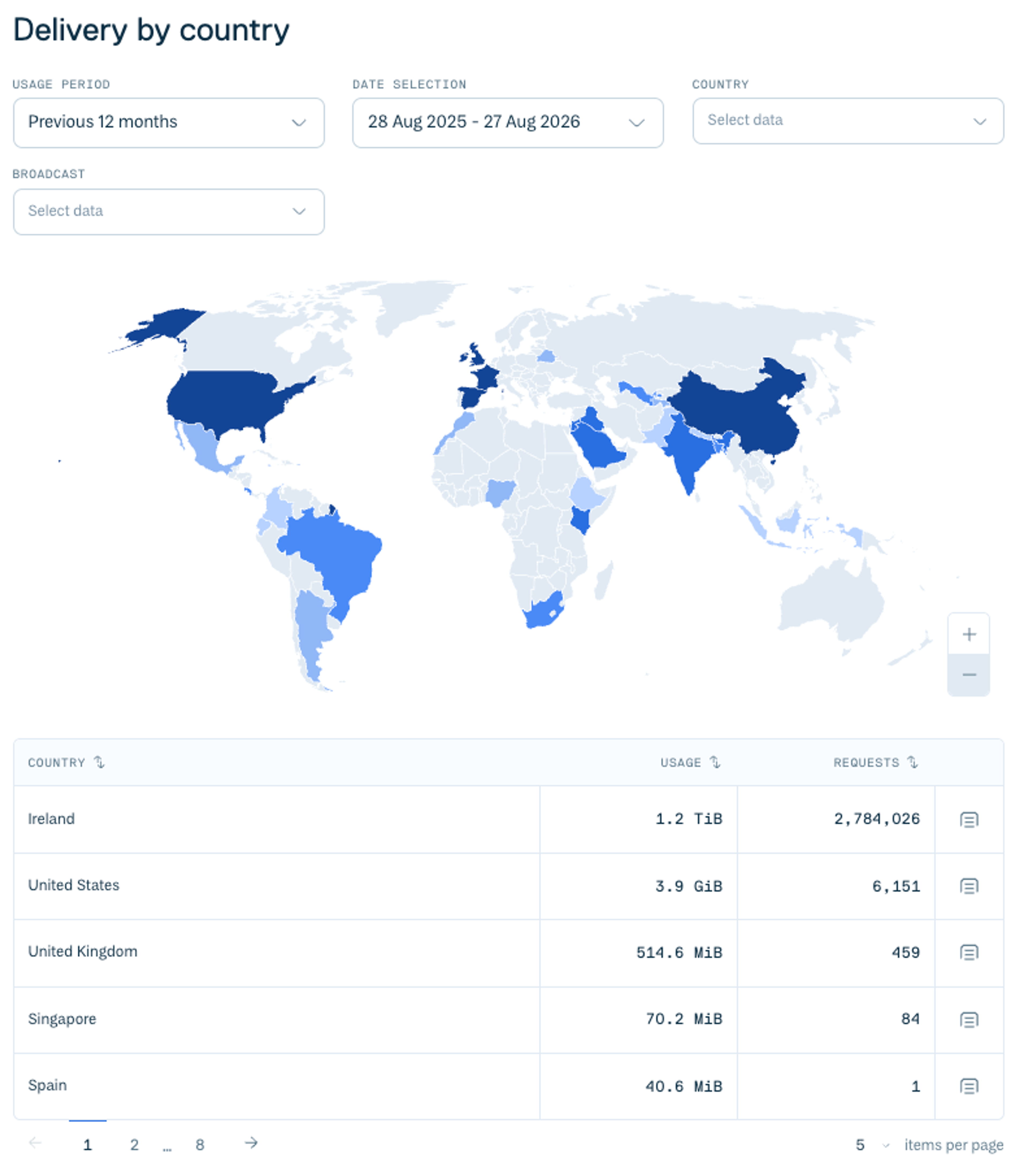 The Delivery by country chart for Cloudsmith broadcasts.