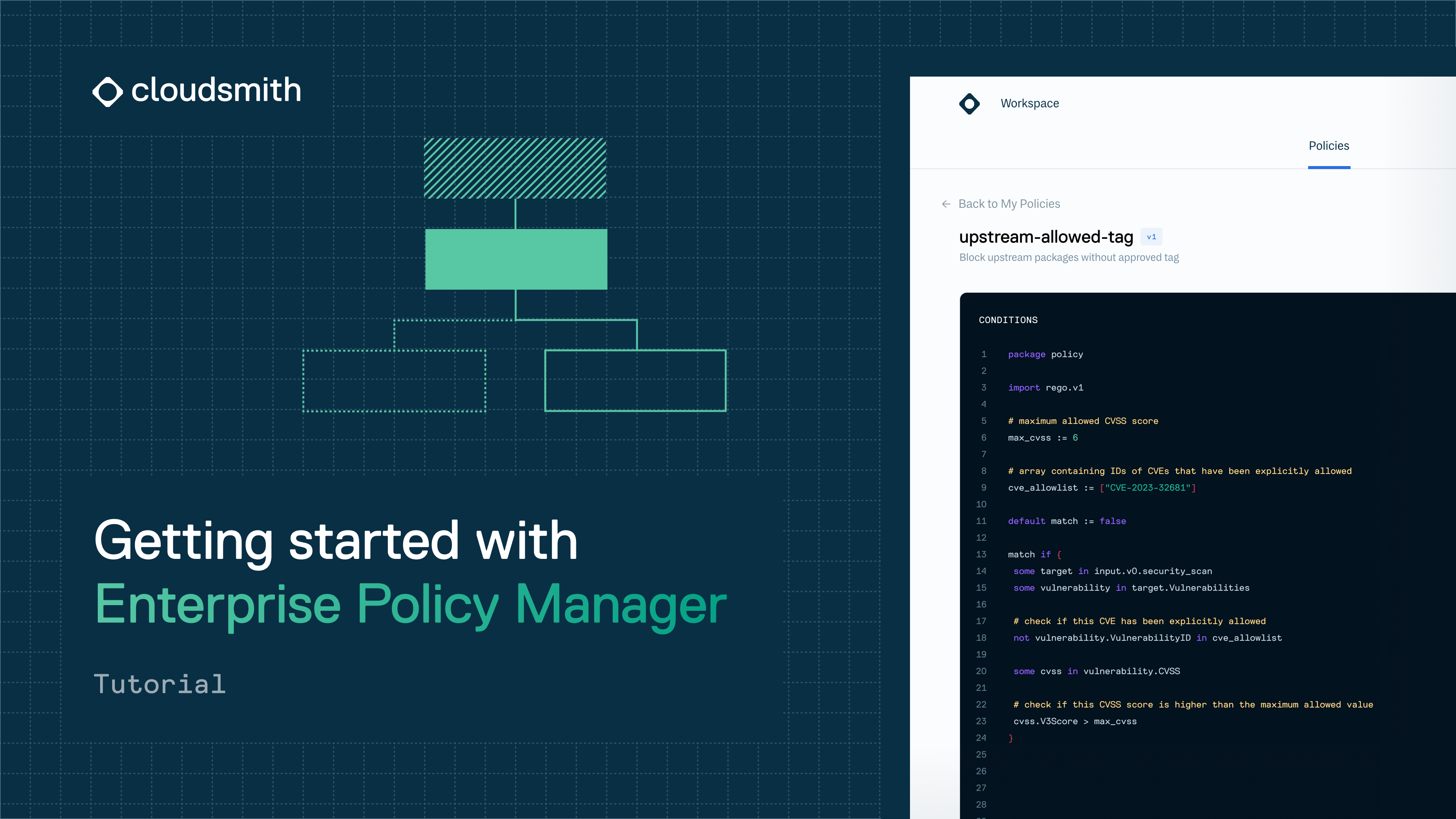 Enterprise Policy Management, Tutorial