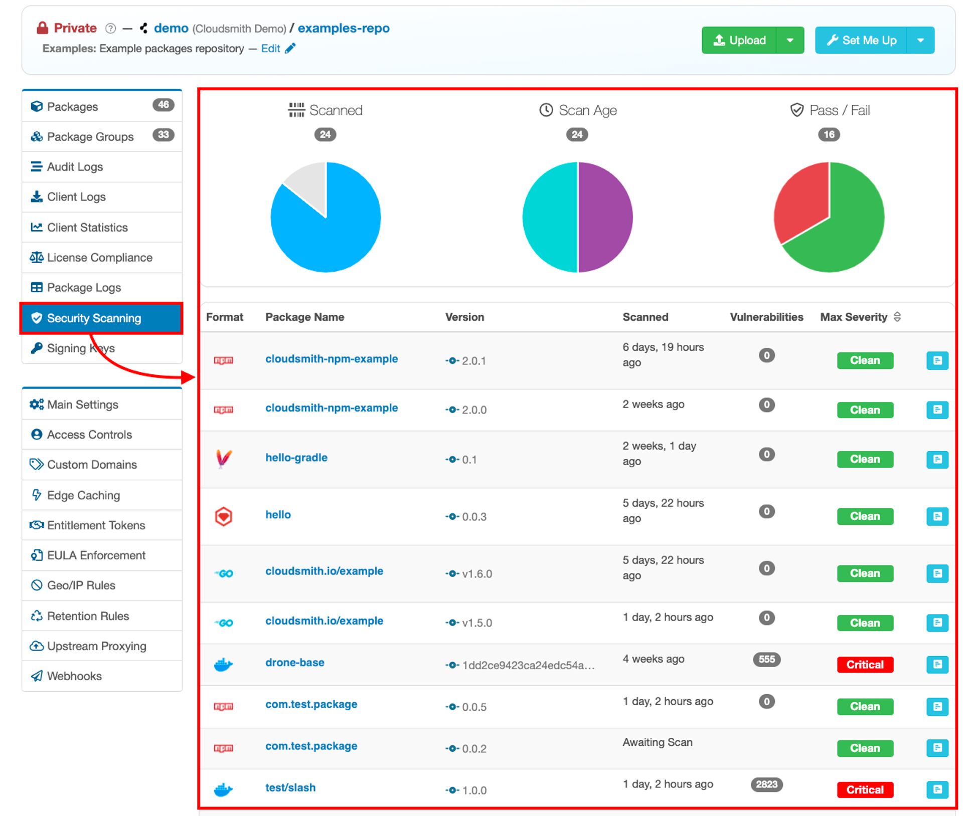 How to Manage Your Vulnerability Workflows with Cloudsmith