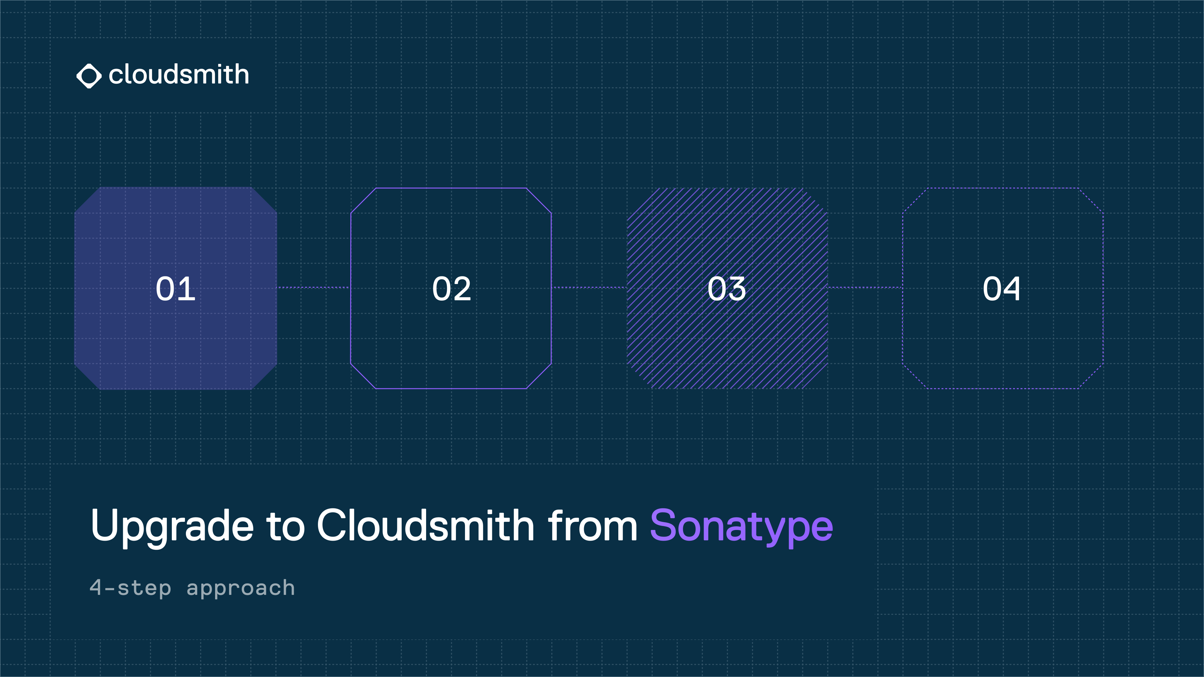 Alternative to Sonatype Nexus Video