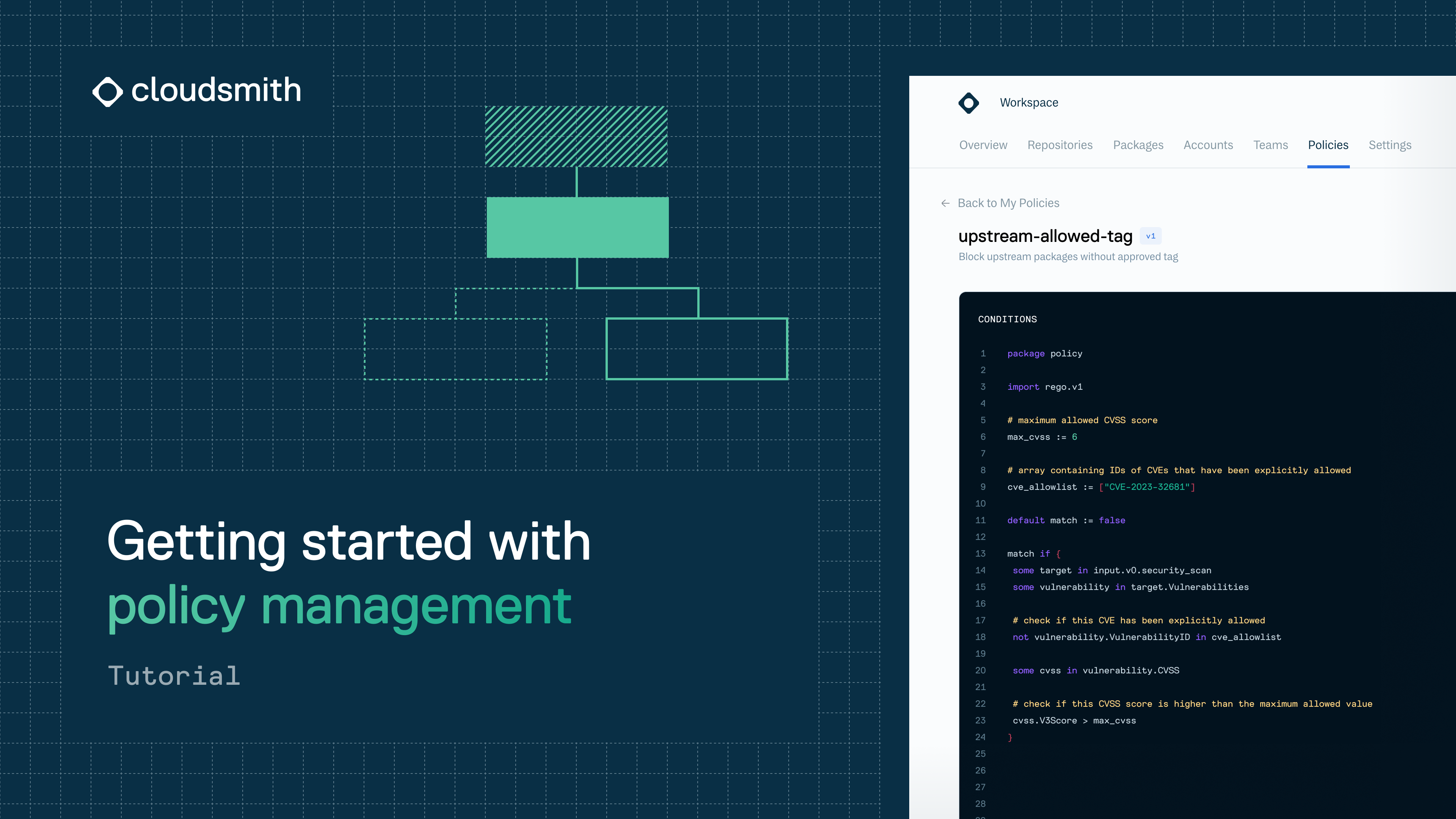 Policy management, Tutorial