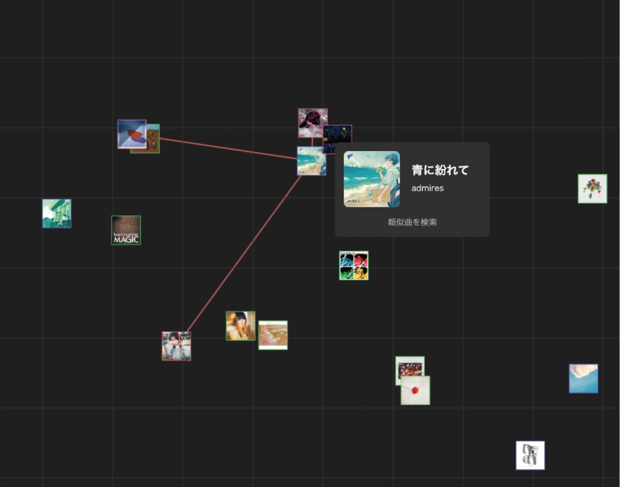 RecommendMap