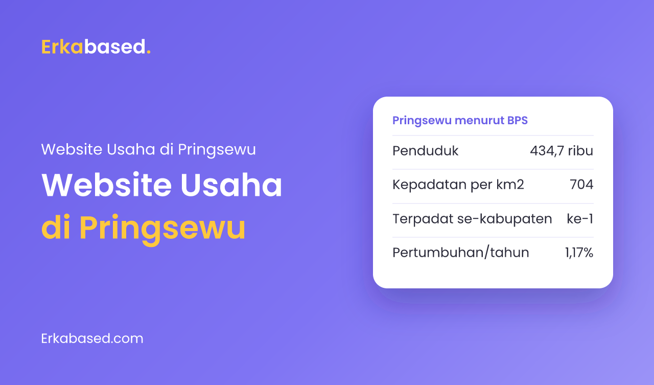 Jasa Pembuatan Website di Pringsewu: Untuk Toko, Distributor, dan Usaha Perdagangan