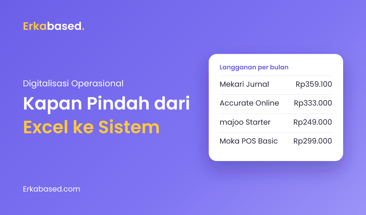 Kapan Bisnis Harus Pindah dari Excel dan WhatsApp ke Sistem Sendiri