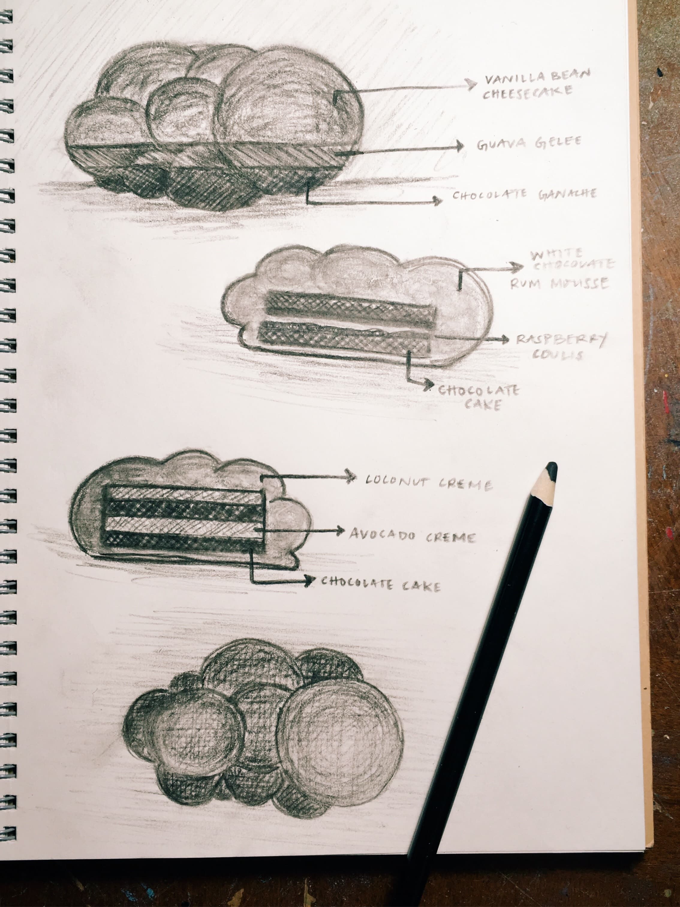 Cloud Cake Concepts