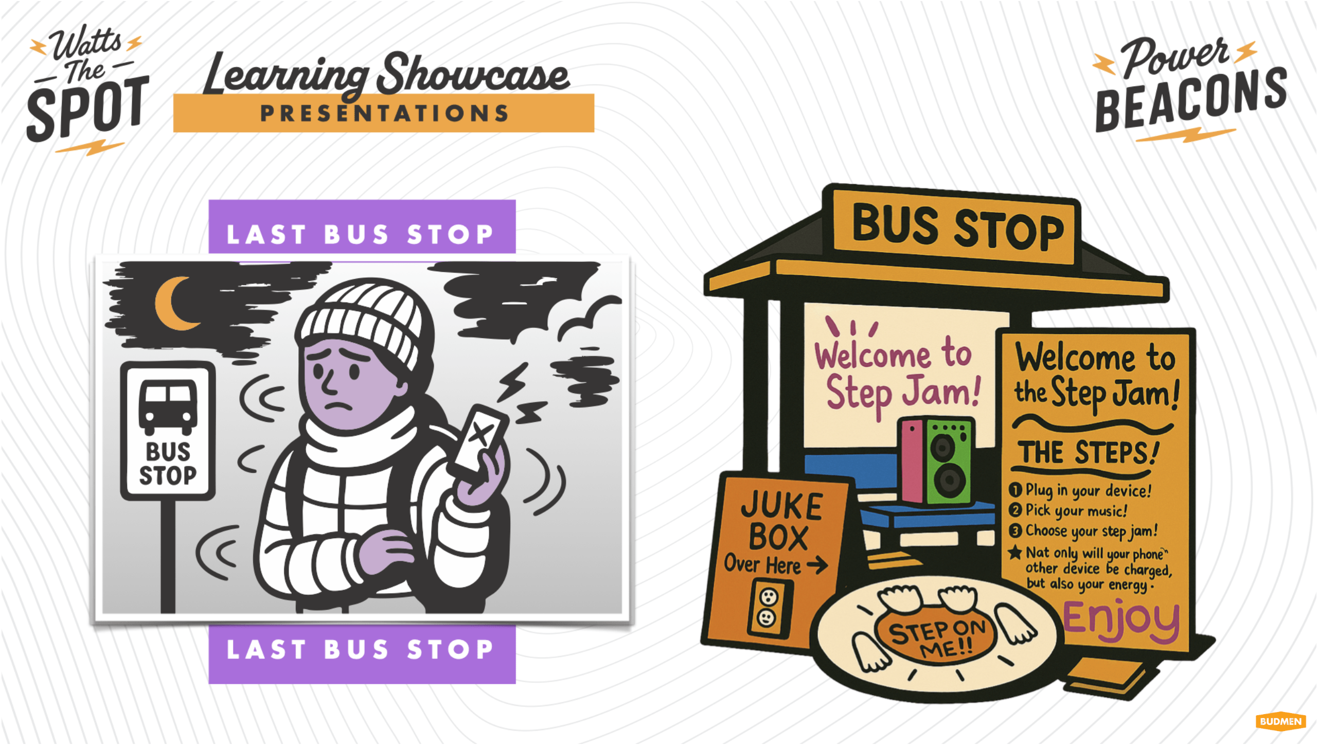 Circular power beacon prototype designed for bus stop with multiple charging ports powered by renewable energy