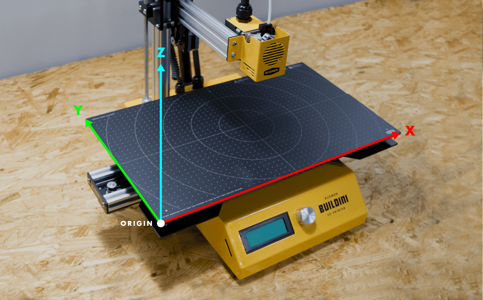 Buildplate with origin or home point marked