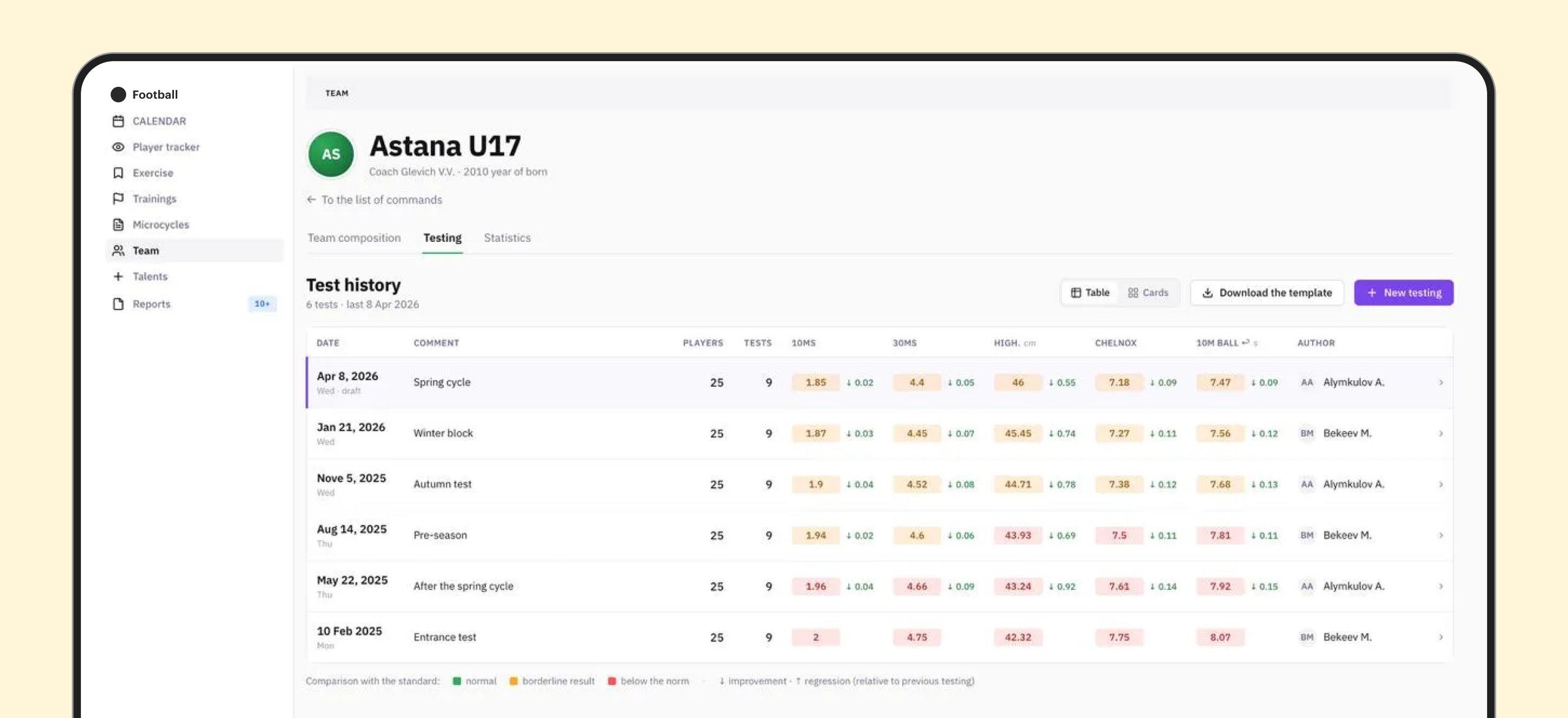 FFM interface