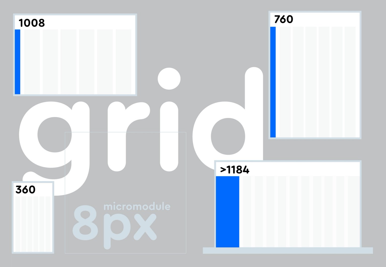 Grid