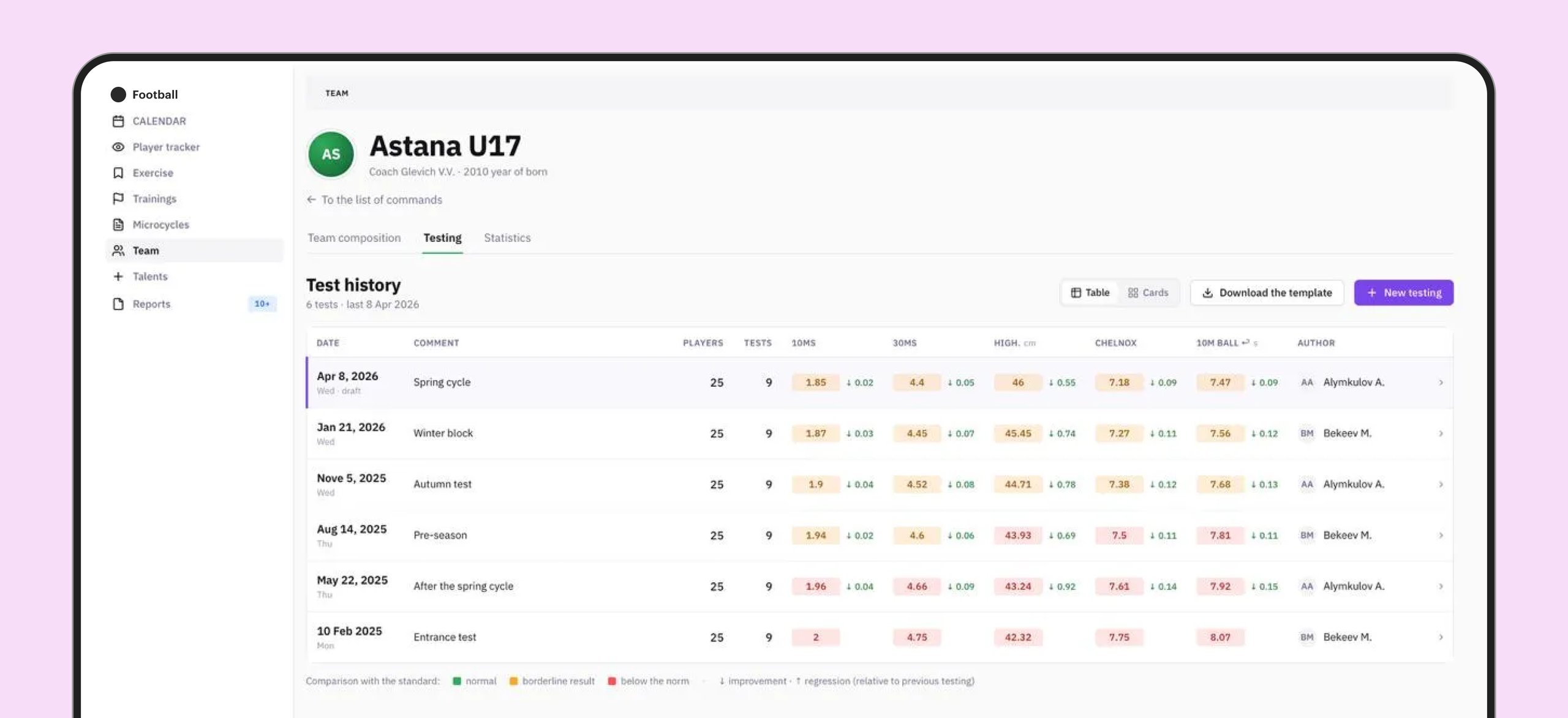 AI-generated interface