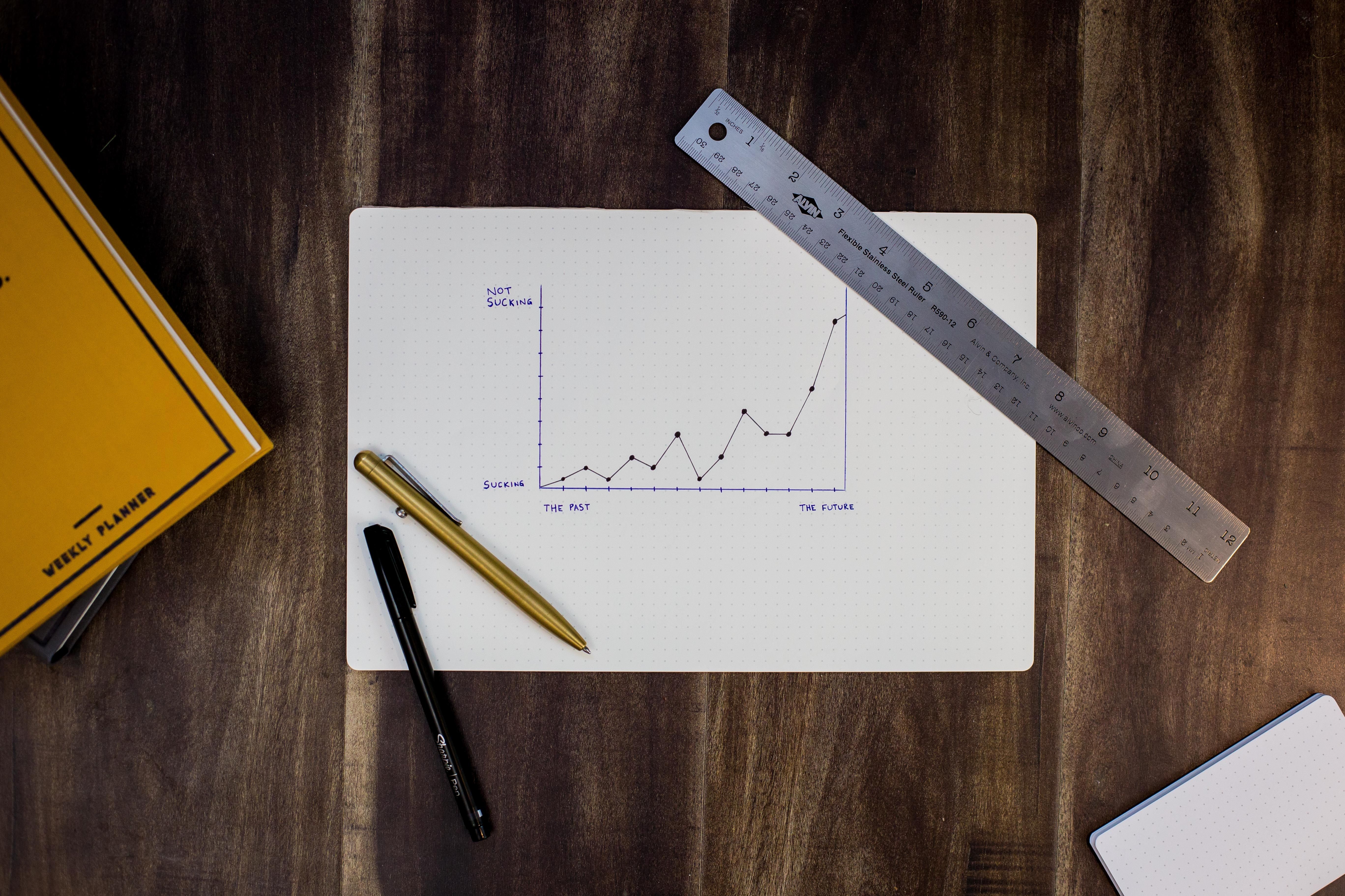 Algorithmic Trading 101: What Is Algo Trading & How to Put It into Practice