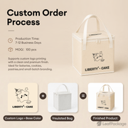 Custom Square Cake Insulated Cooler Takeout Tote Bag with Handle image 2